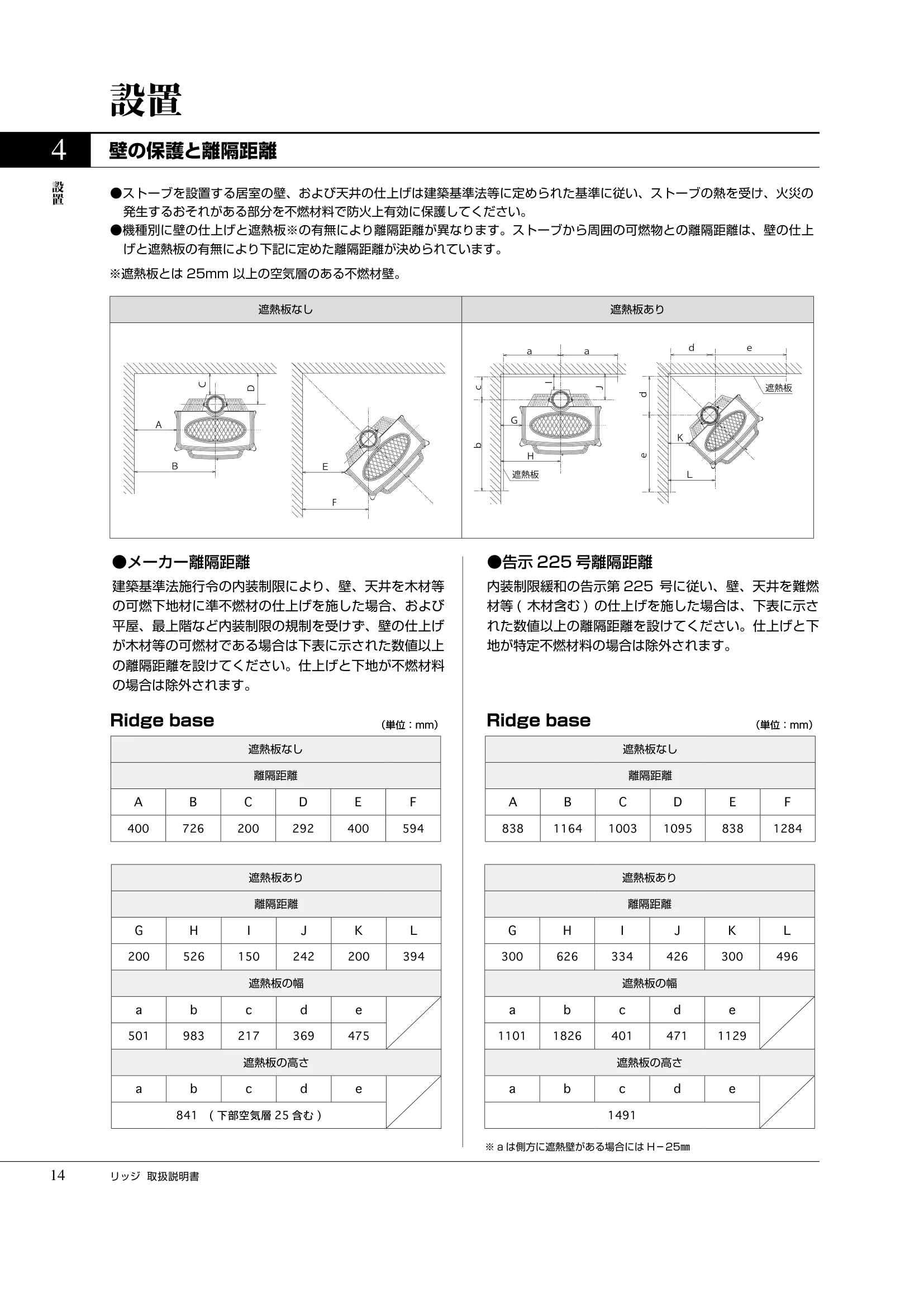 プリムソール RIDGE（2025年版） 取扱説明書 14ページ目