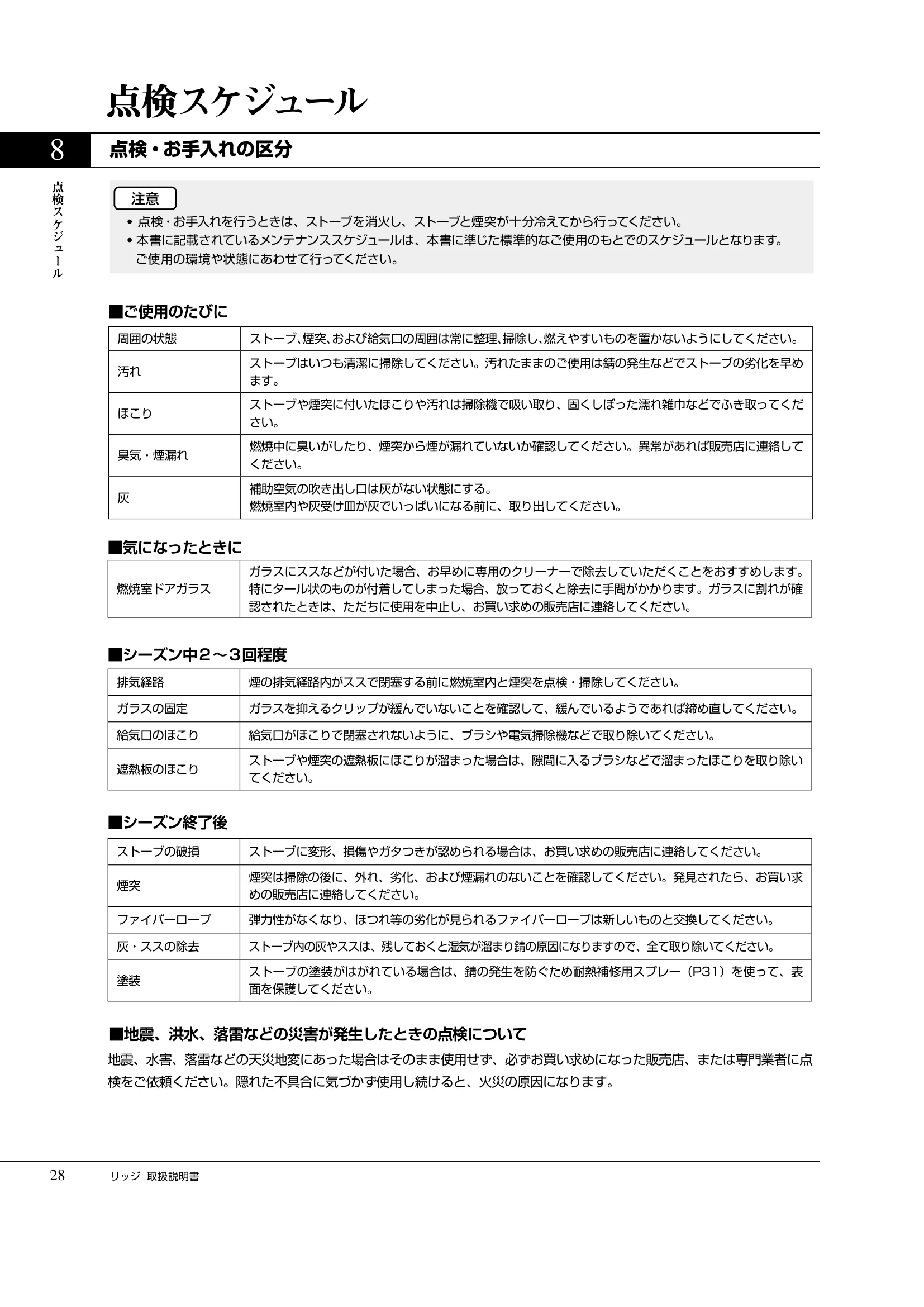 プリムソール RIDGE（2025年版） 取扱説明書 28ページ目
