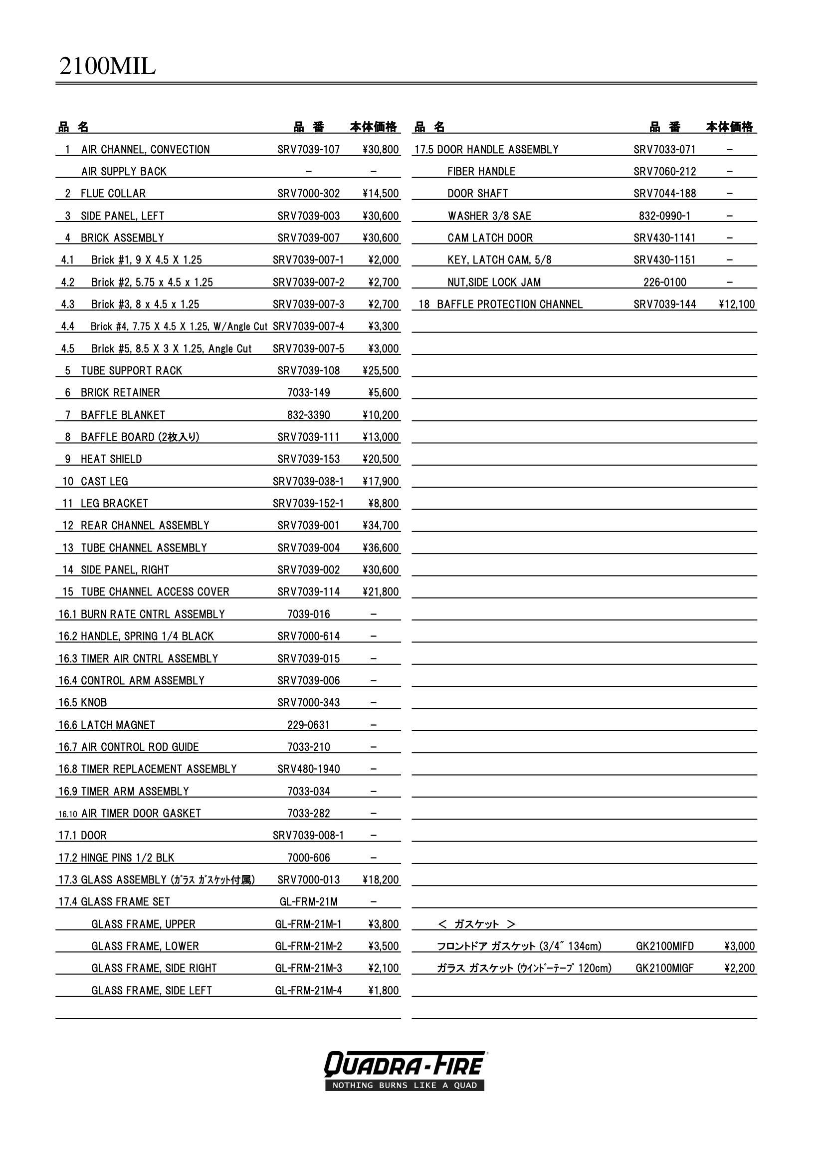 クアドラファイア 2100（2023年版） パーツリスト 5ページ目