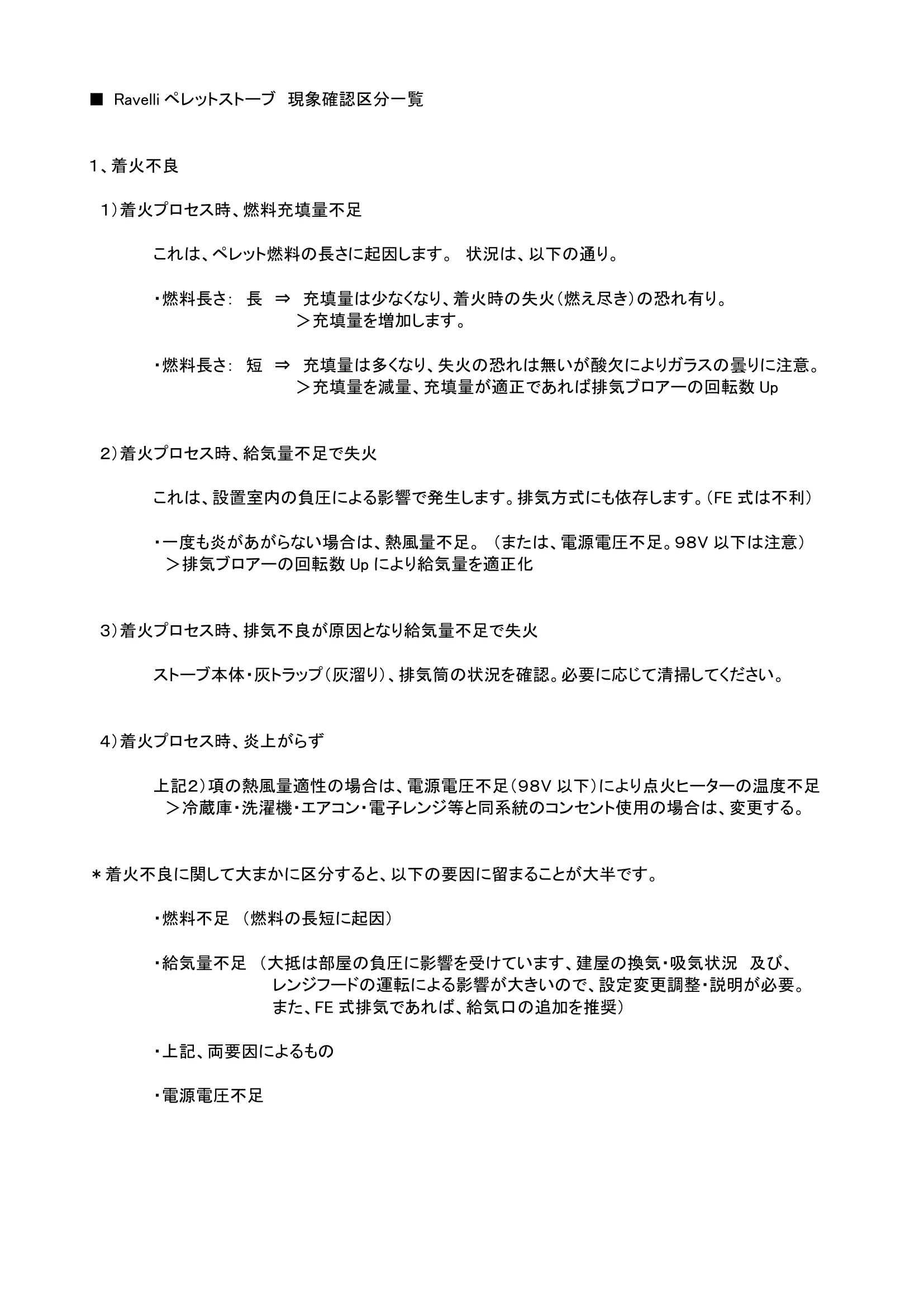 ラベリー CHAKKA FURYO 資料 1ページ目
