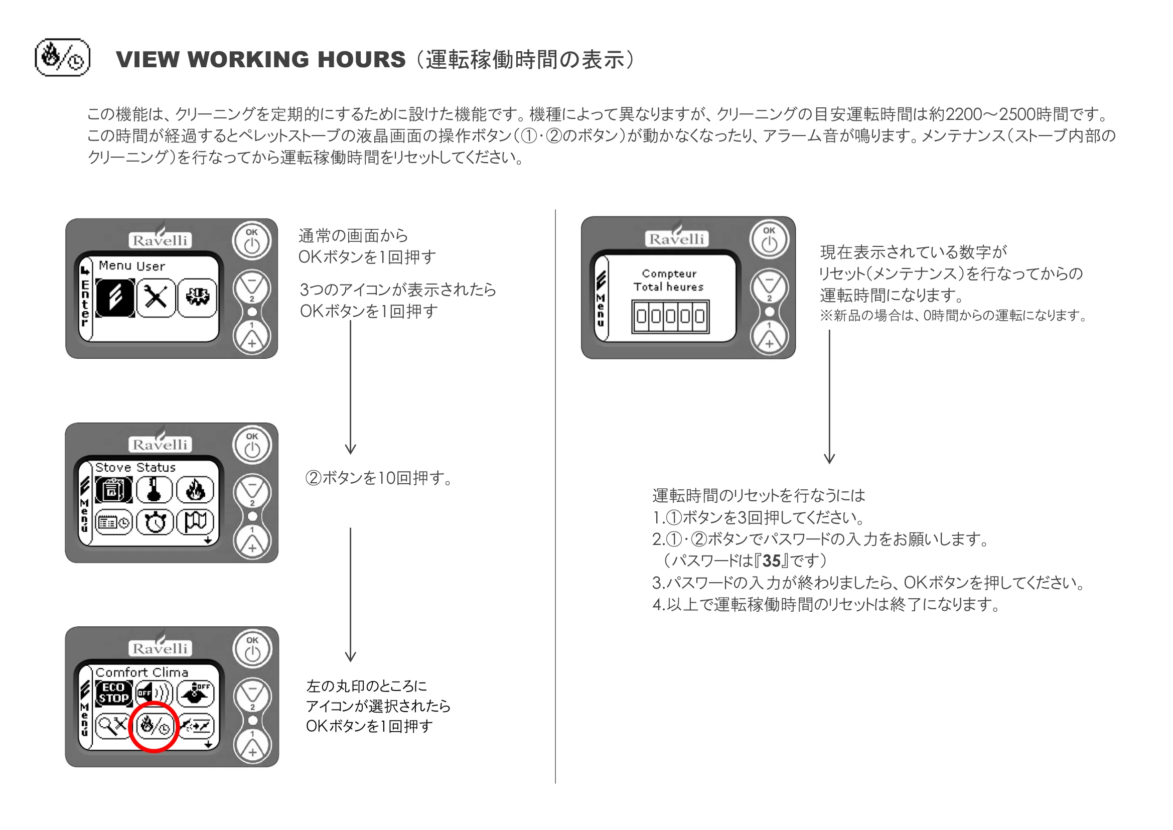 ラベリー VIEW WORKIHG HOURS 2013 資料 2ページ目