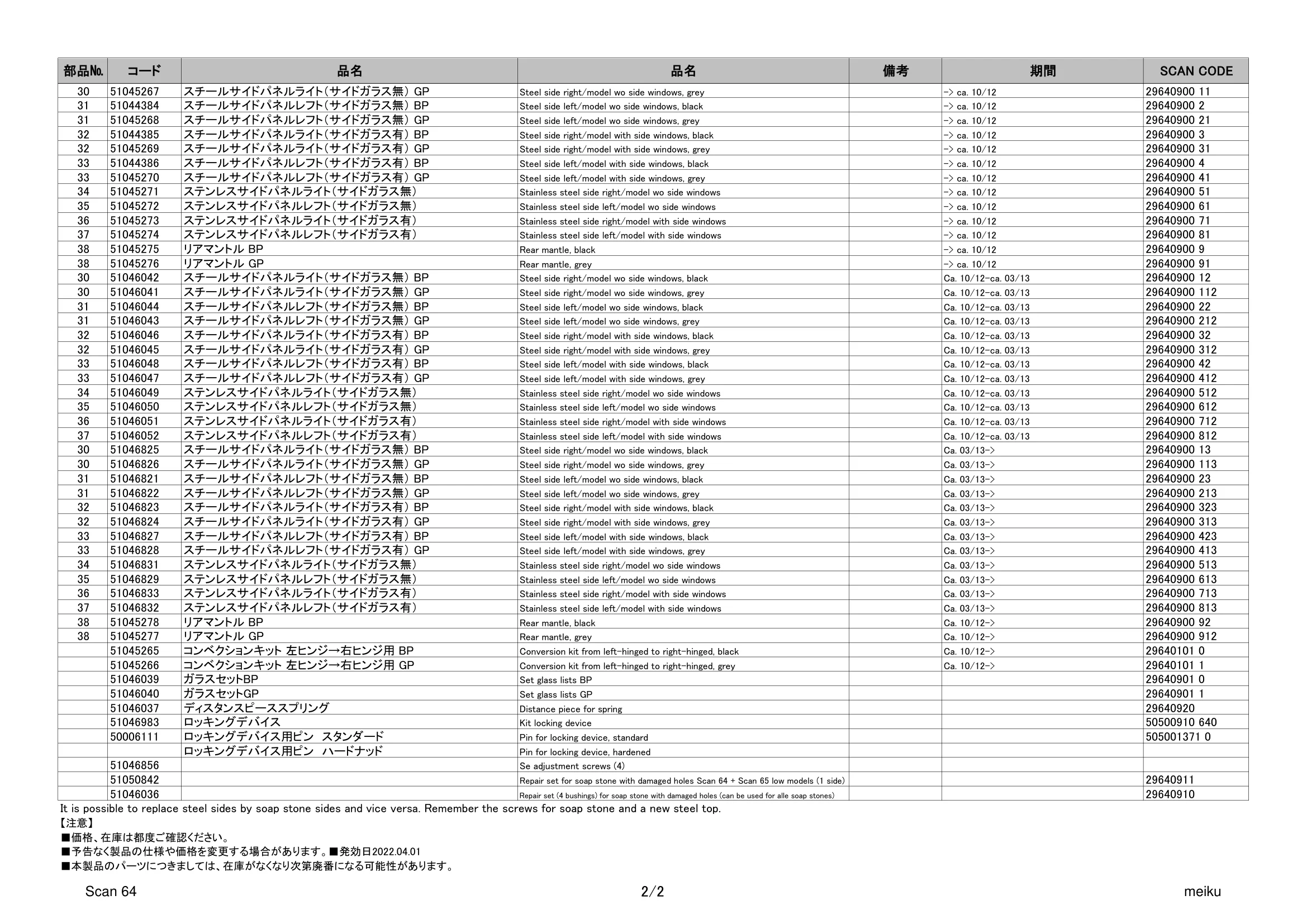 スキャン 64（2022年版） パーツリスト 4ページ目