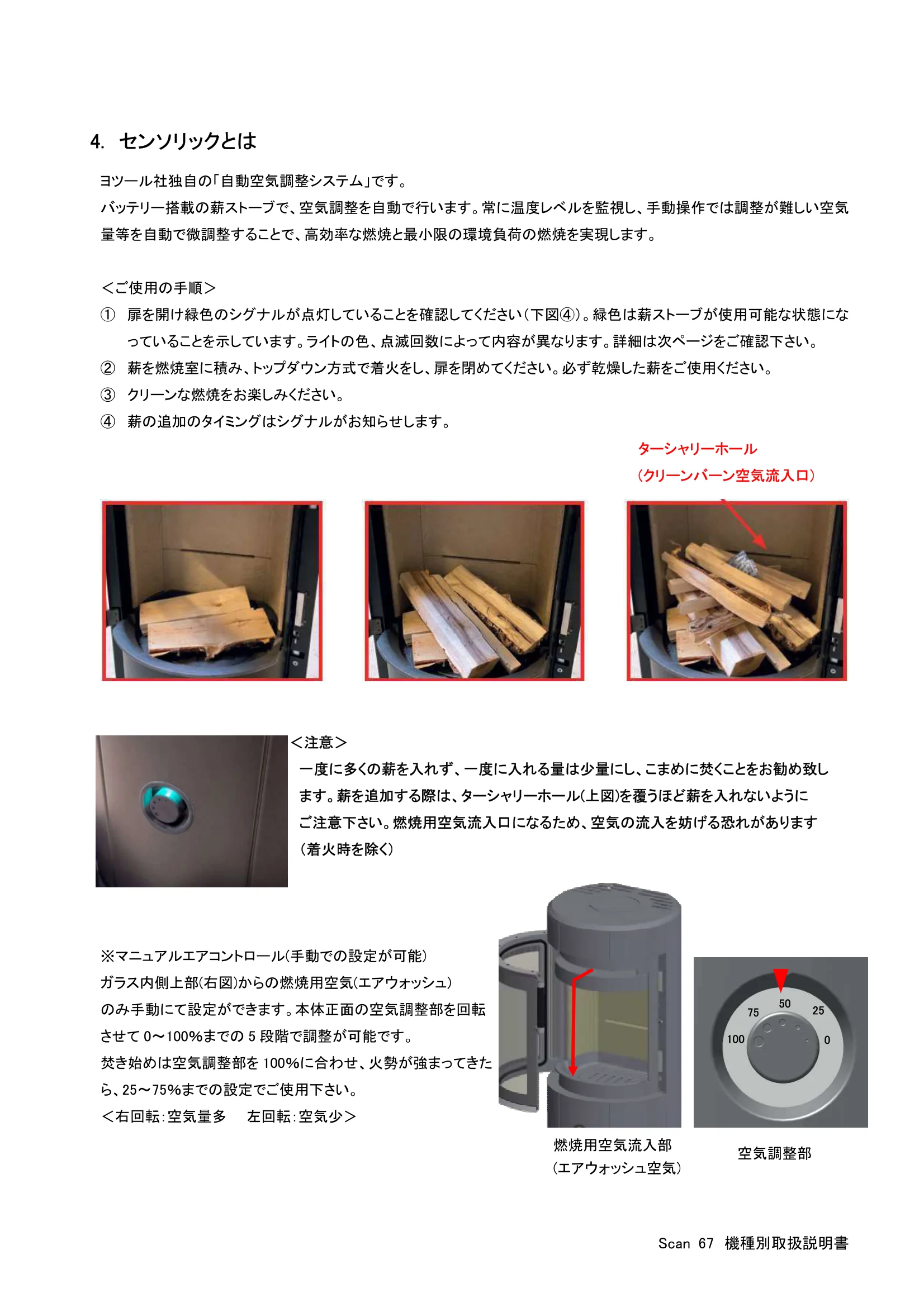 スキャン 67（2025年版） 取扱説明書 3ページ目