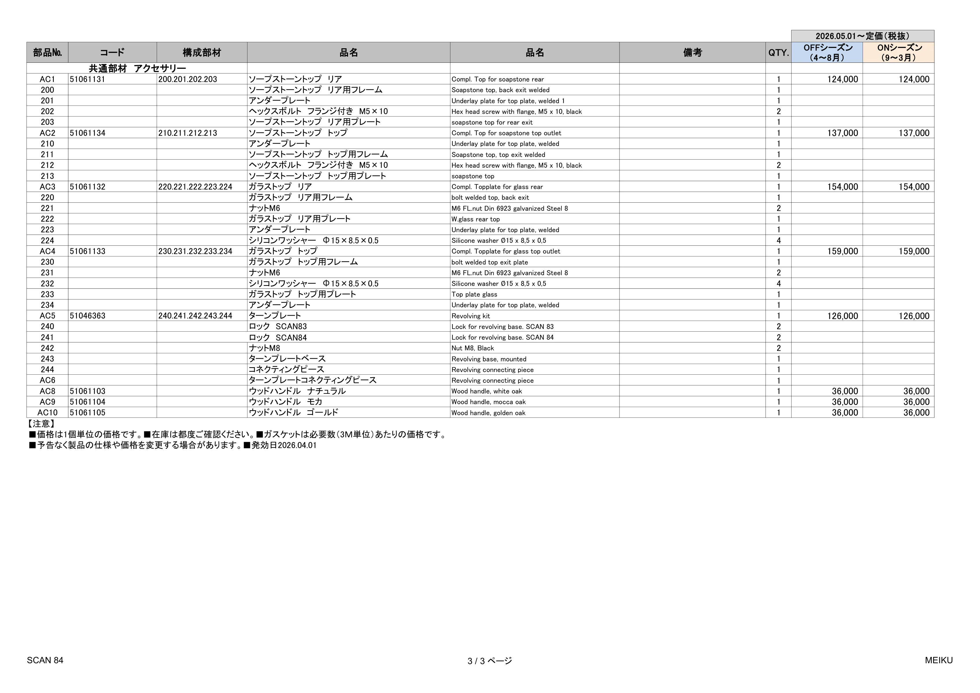 スキャン 84（2026年版） パーツリスト 7ページ目
