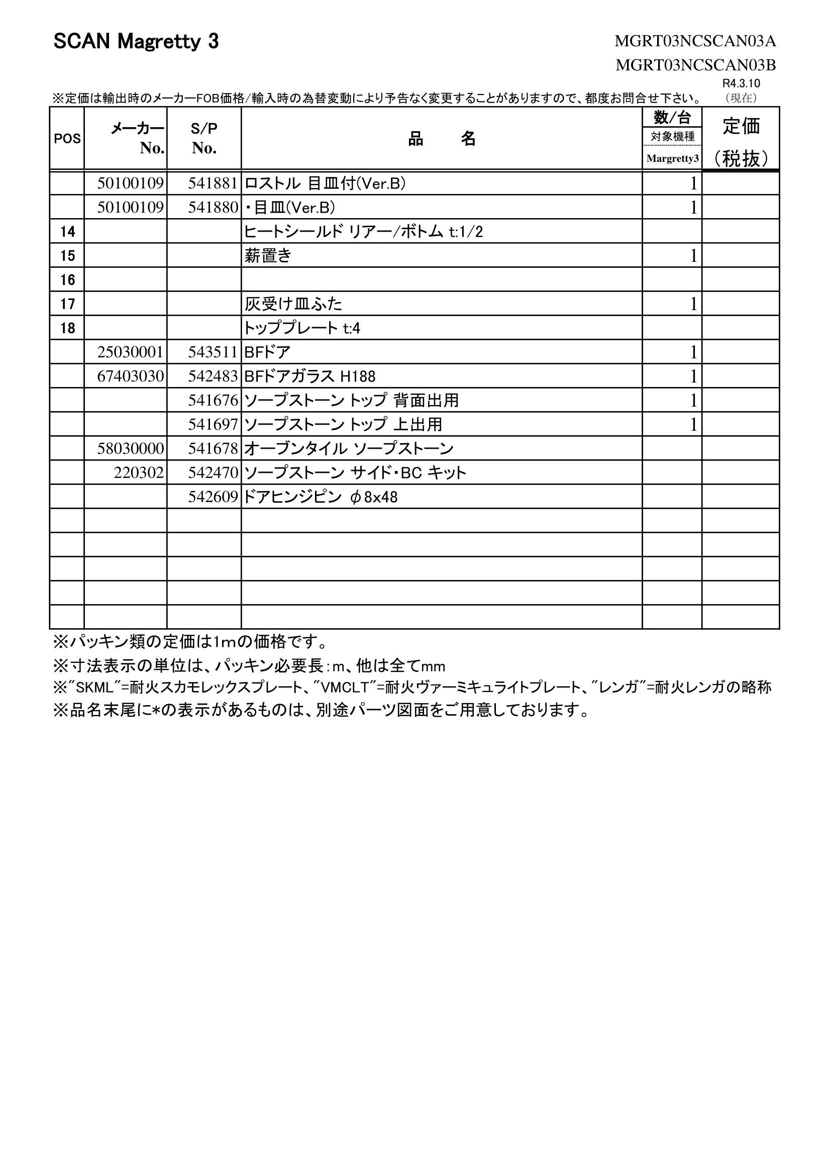 スキャン SCAN3 パーツリスト 4ページ目