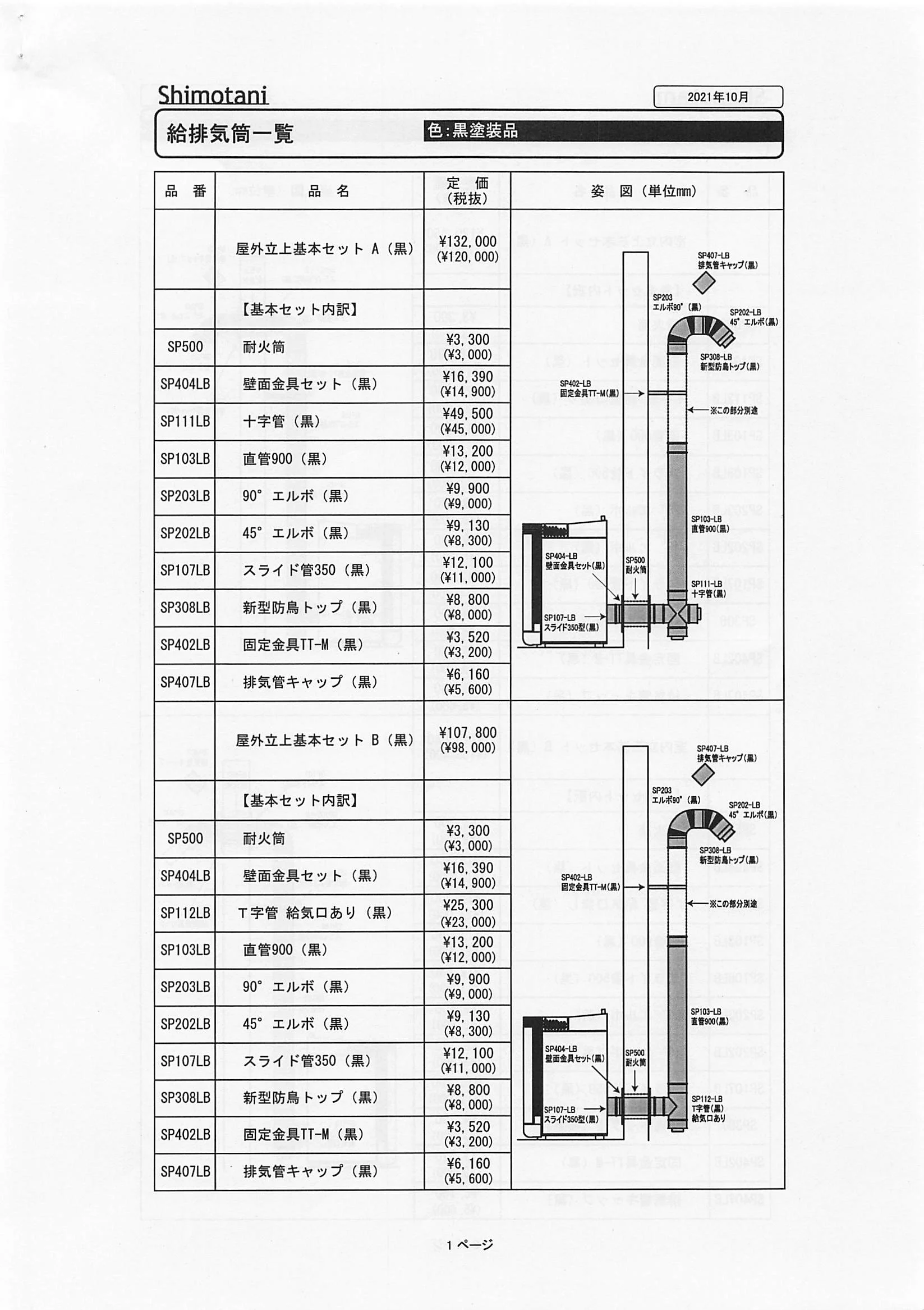 シモタニ  SHIRYO 2 技術資料 1ページ目