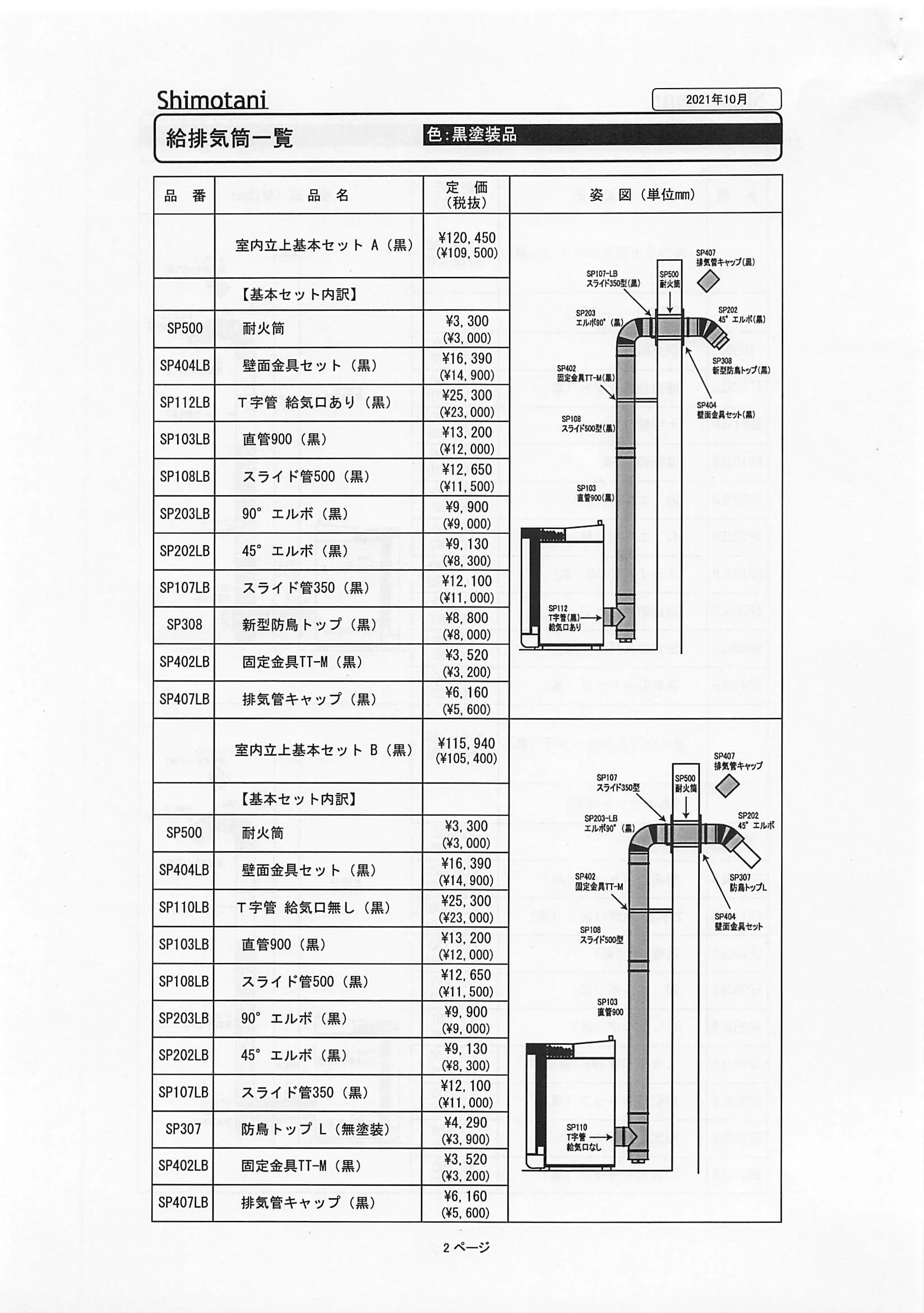 シモタニ  SHIRYO 2 技術資料 2ページ目