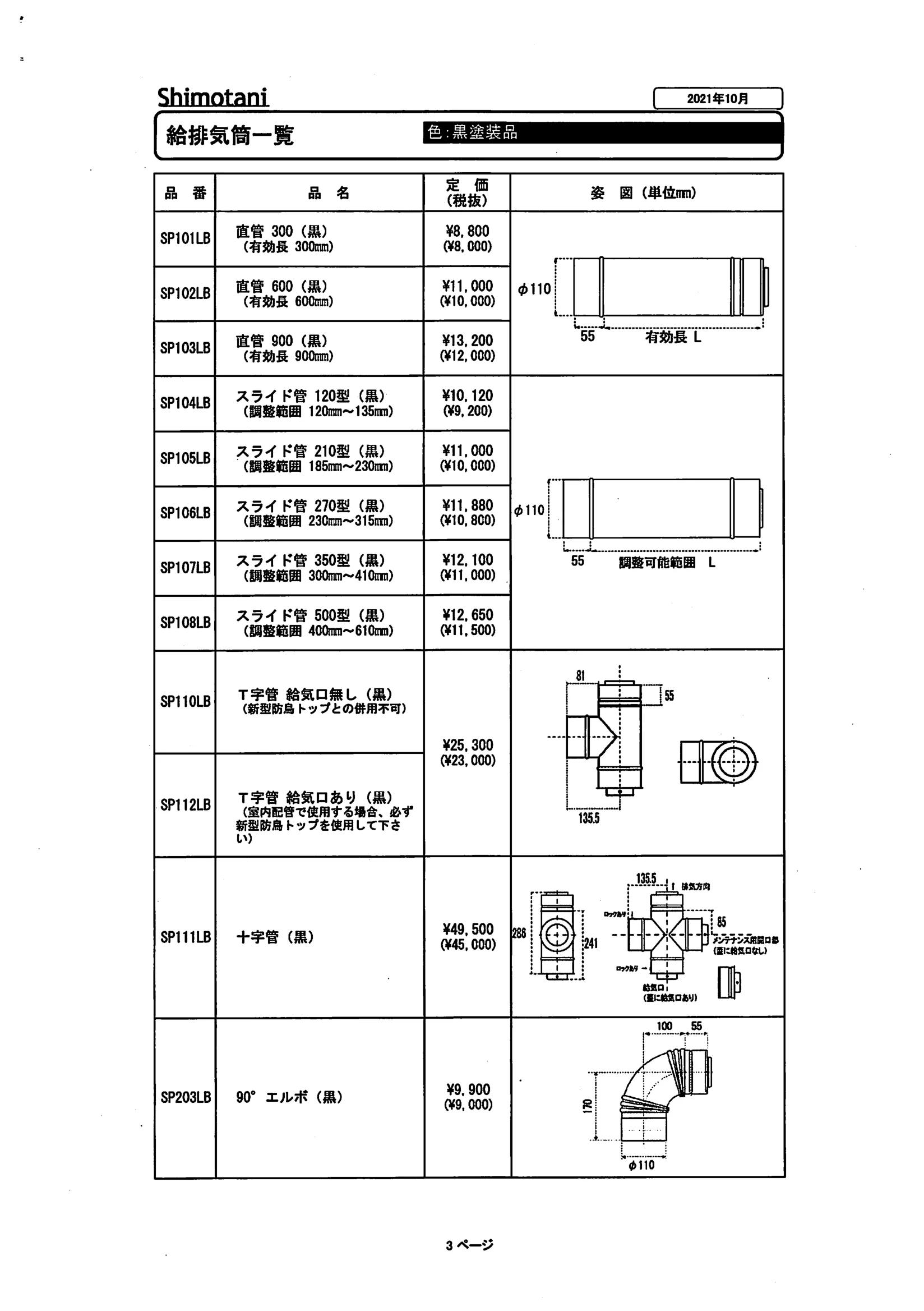 シモタニ  SHIRYO 2 技術資料 3ページ目