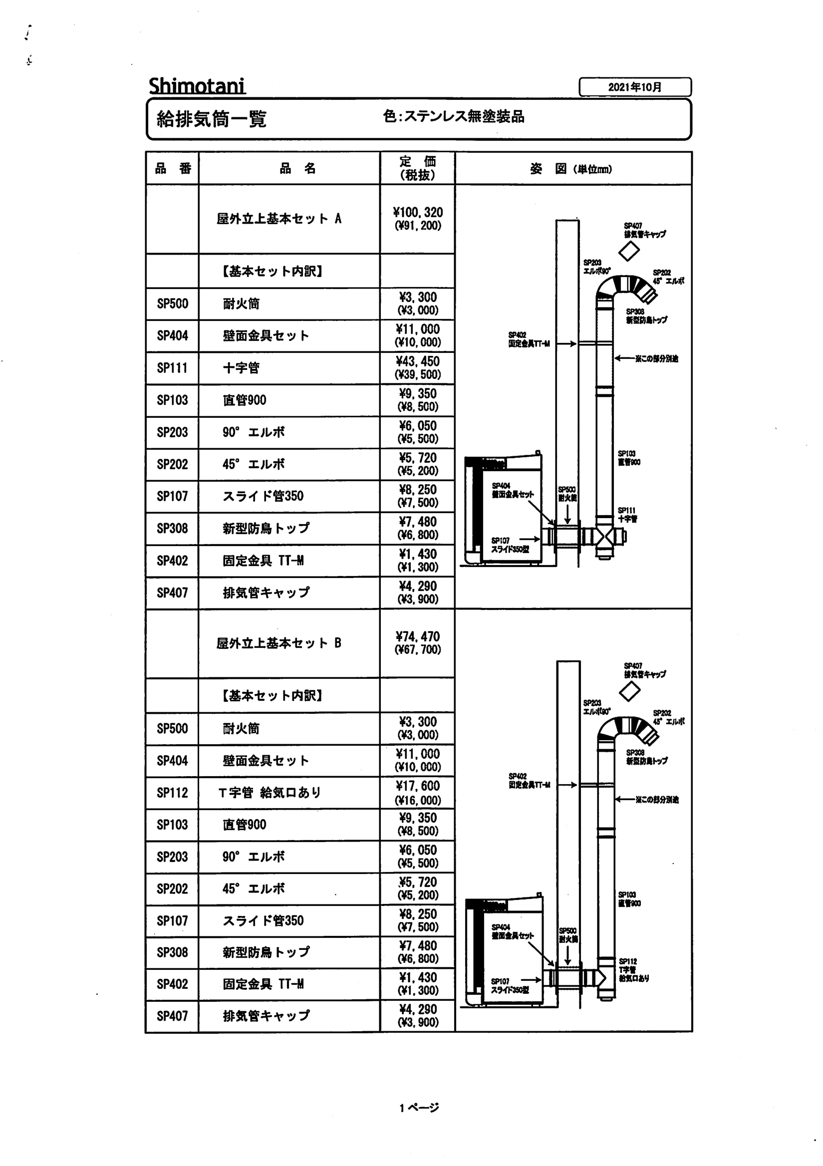 シモタニ  資料 1ページ目