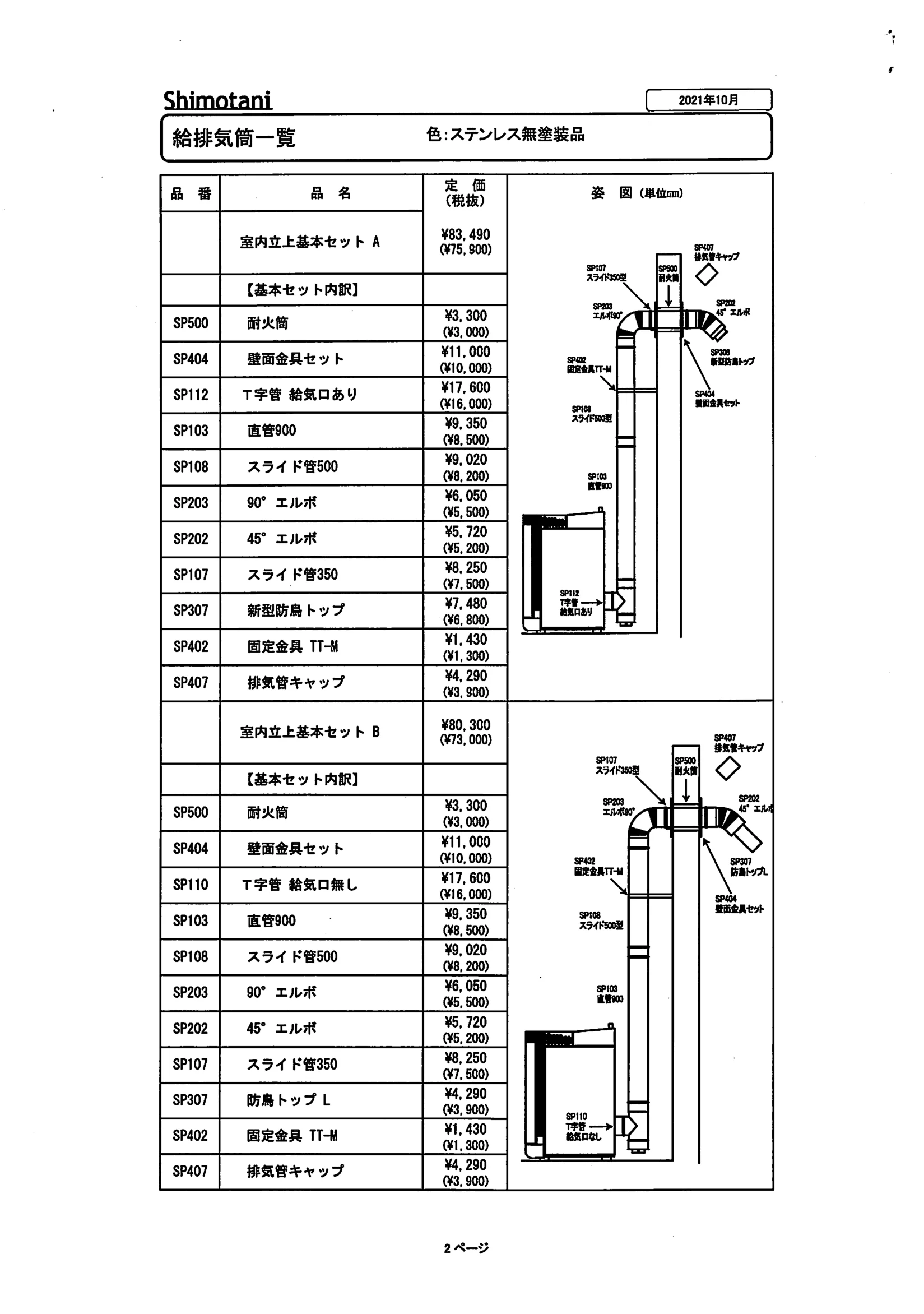 シモタニ  資料 2ページ目