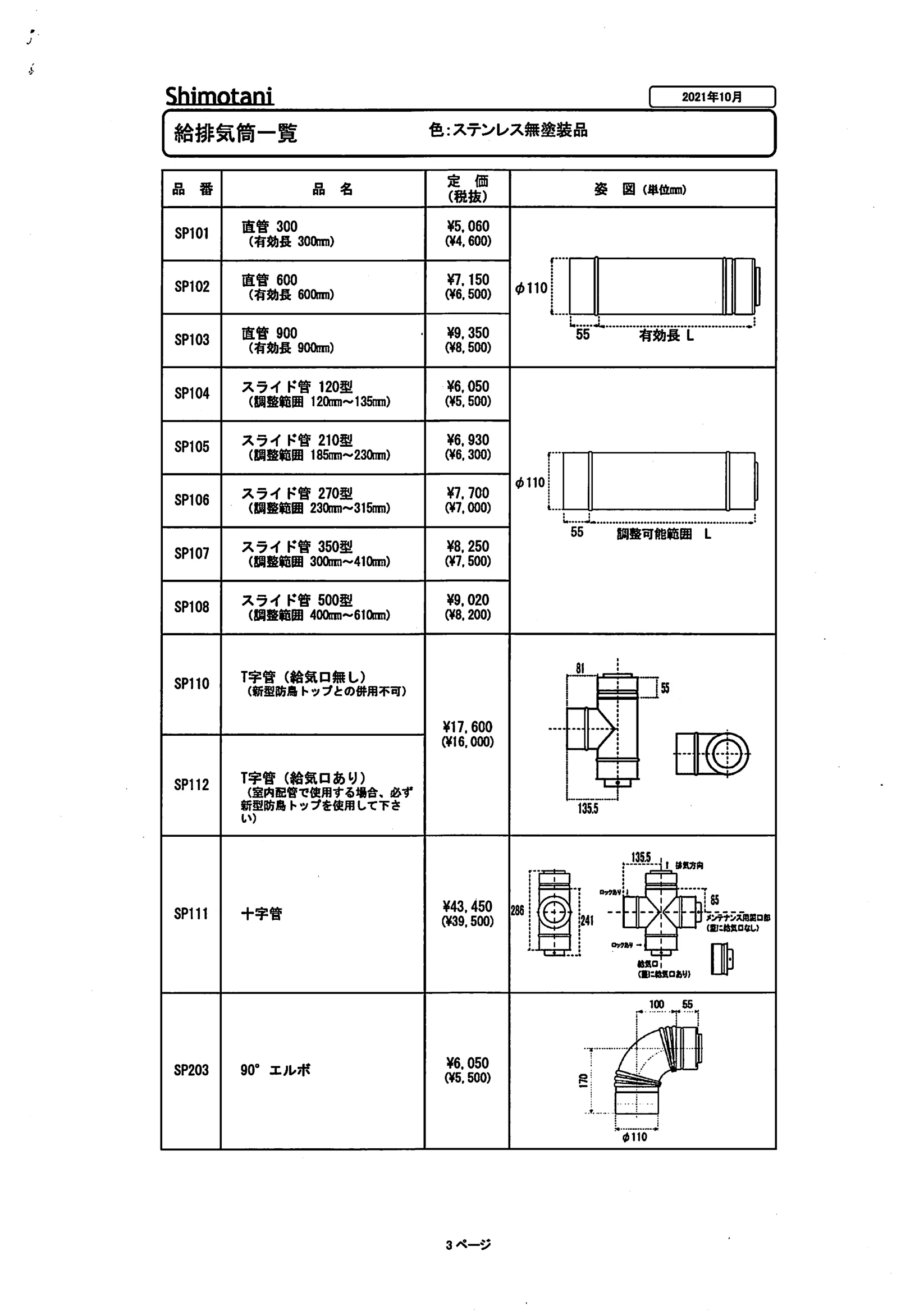 シモタニ  資料 3ページ目