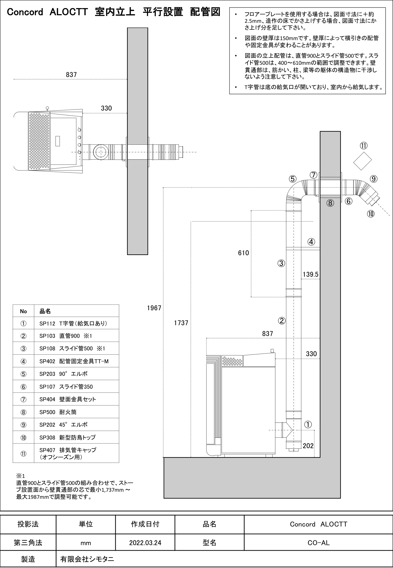 シモタニ ALOCTT HAIKANZU 技術資料 2ページ目