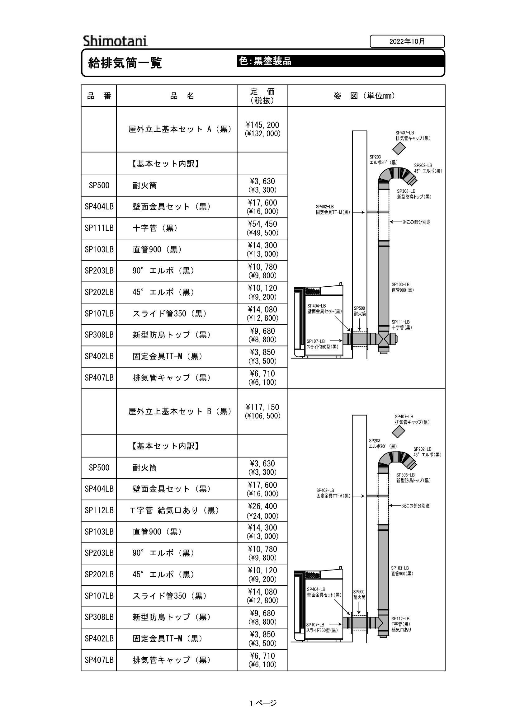 シモタニ HAIKAN KUROTOSOU（2022年版） 技術資料 1ページ目