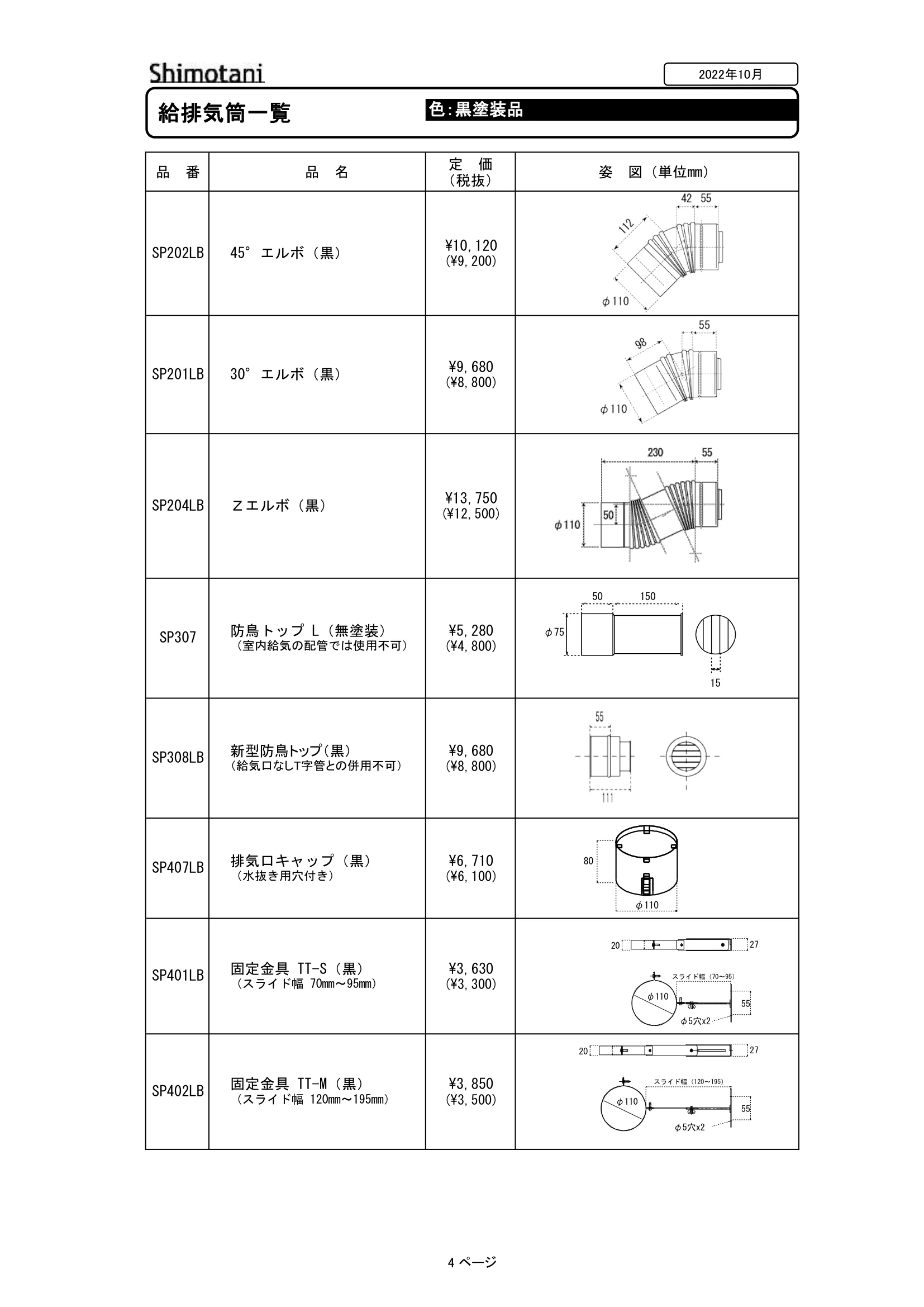 シモタニ HAIKAN KUROTOSOU（2022年版） 技術資料 4ページ目