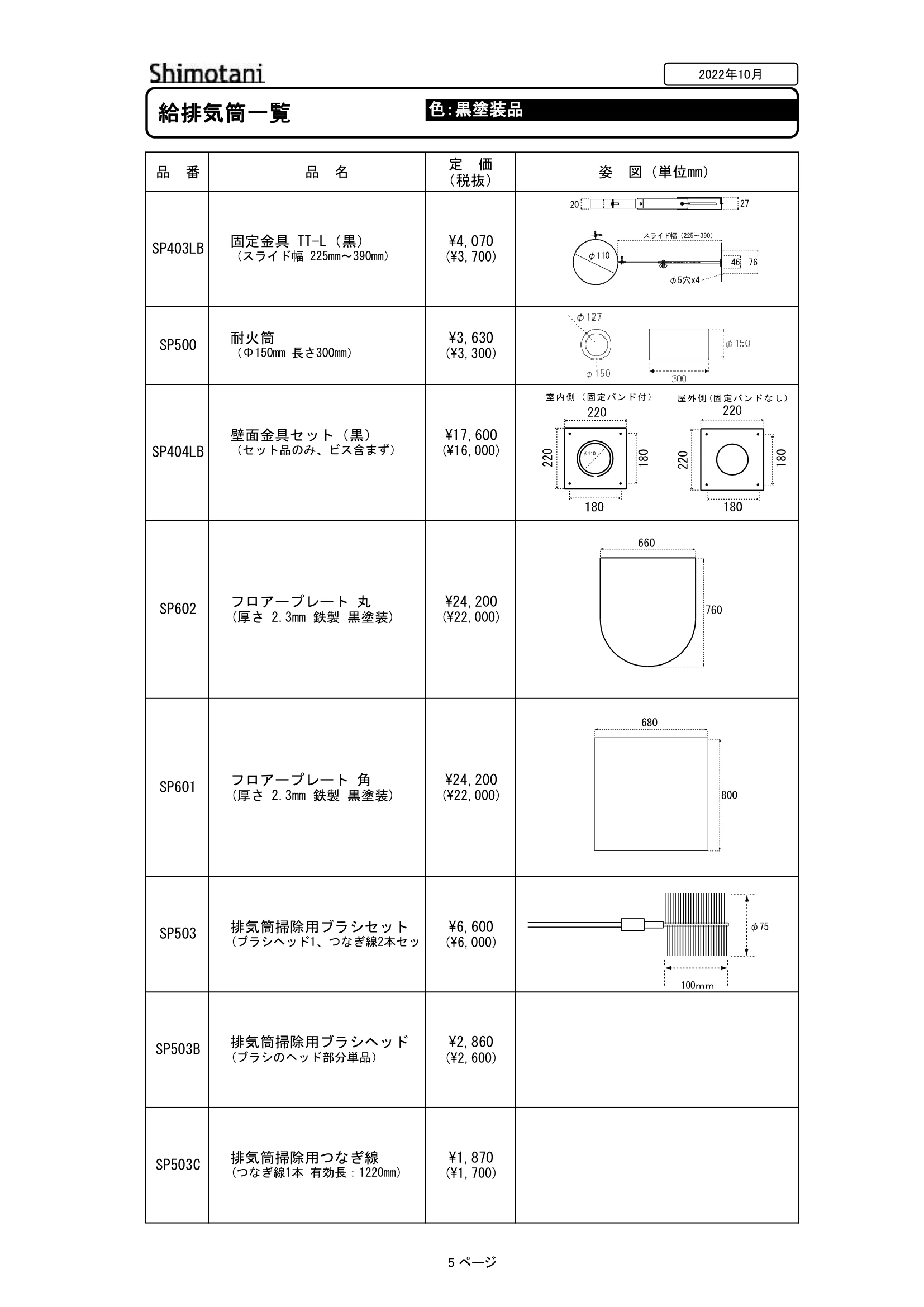 シモタニ HAIKAN KUROTOSOU（2022年版） 技術資料 5ページ目