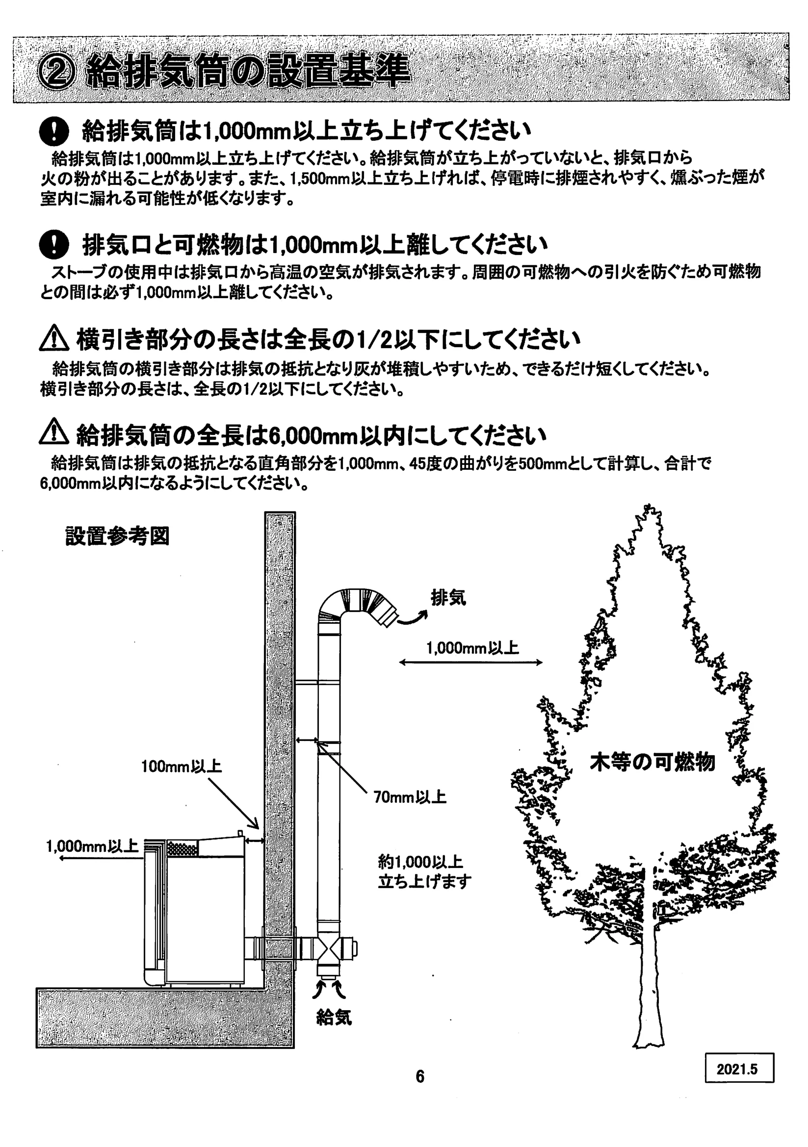 シモタニ SECCHI KIJUN 技術資料 6ページ目