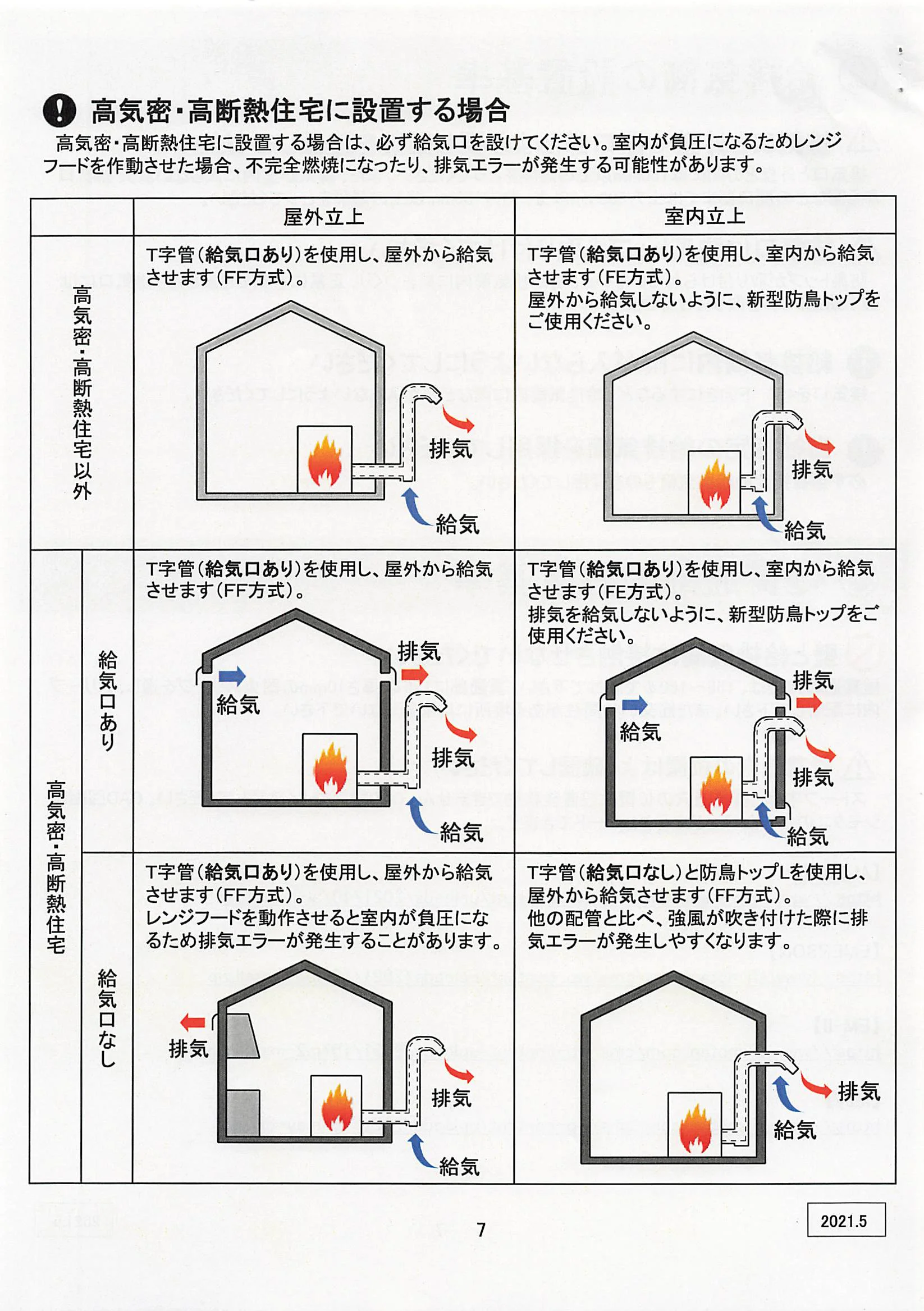 シモタニ SECCHI KIJUN 技術資料 8ページ目