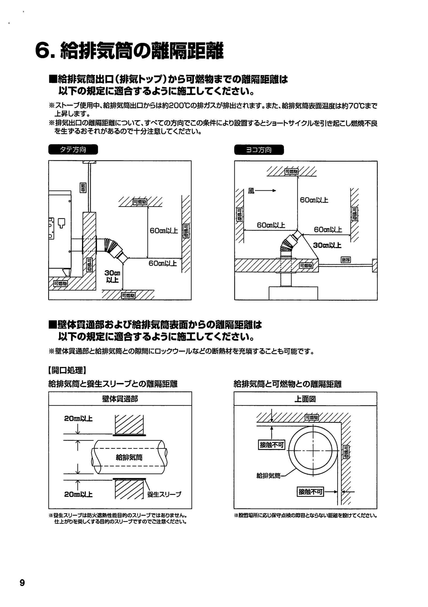 西海産業  SHIRYO 4 技術資料 10ページ目