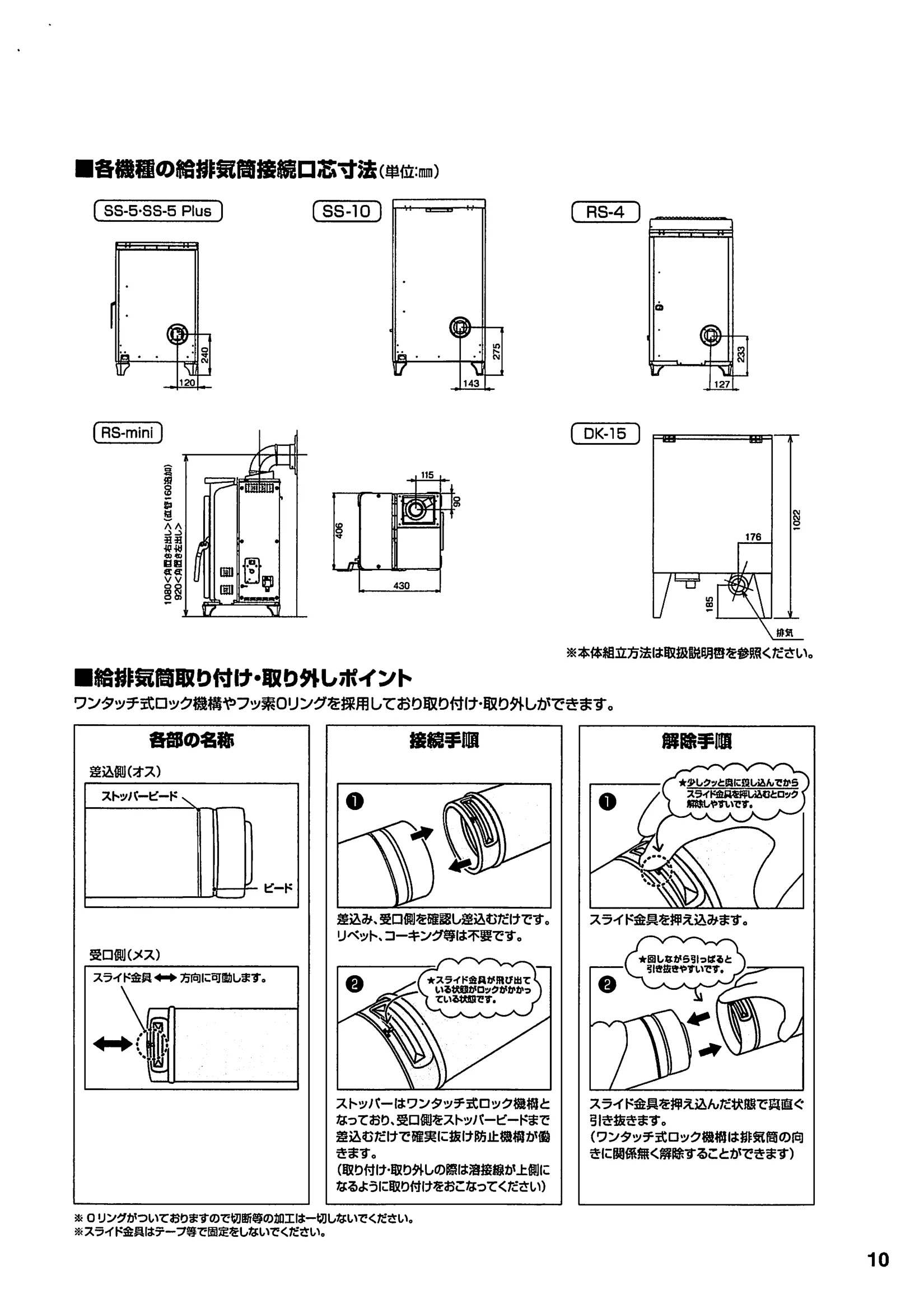 西海産業  SHIRYO 4 技術資料 11ページ目
