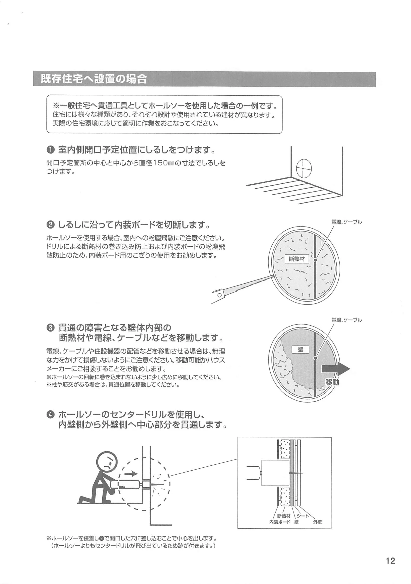 西海産業  SHIRYO 4 技術資料 13ページ目