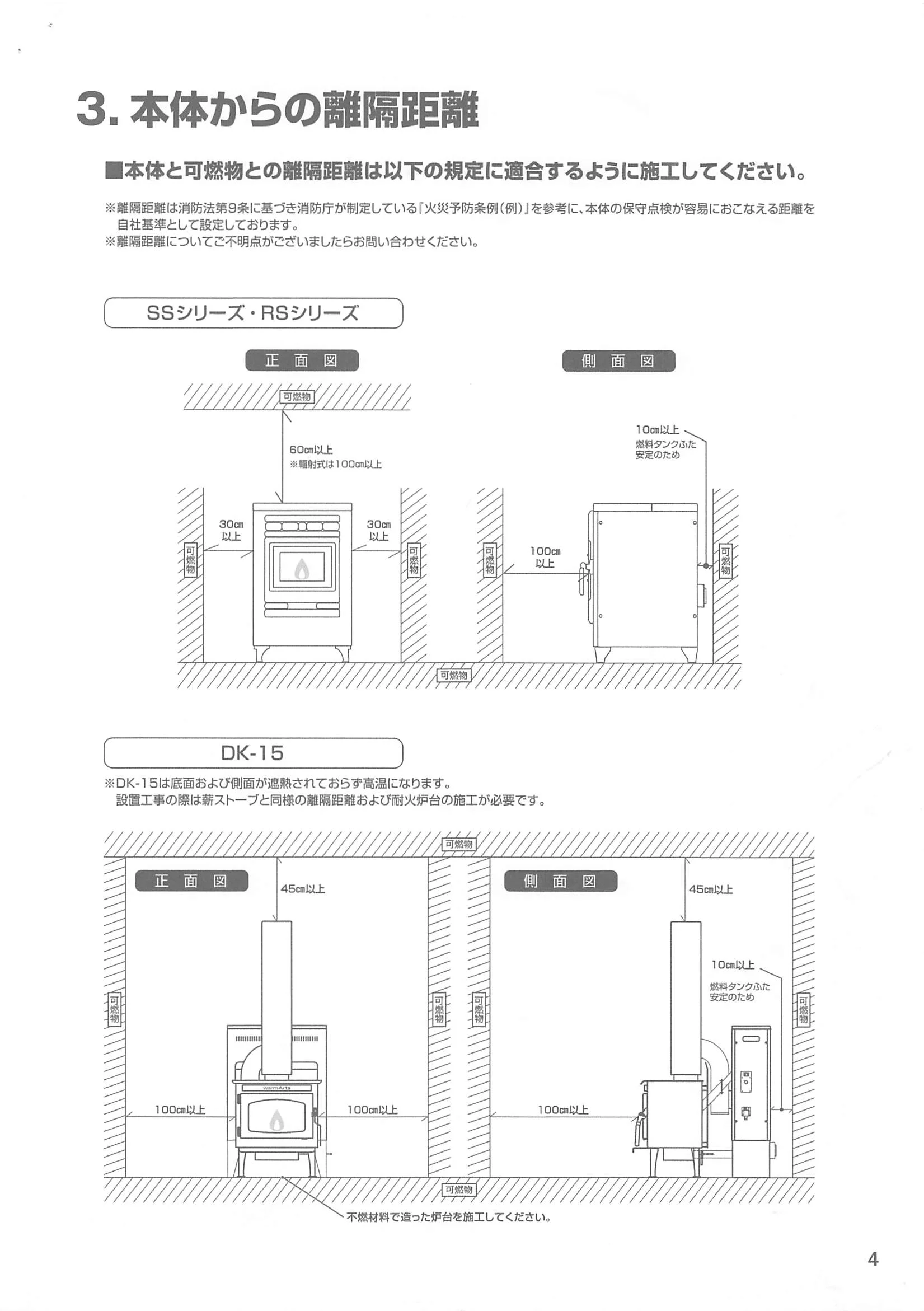 西海産業  SHIRYO 4 技術資料 5ページ目