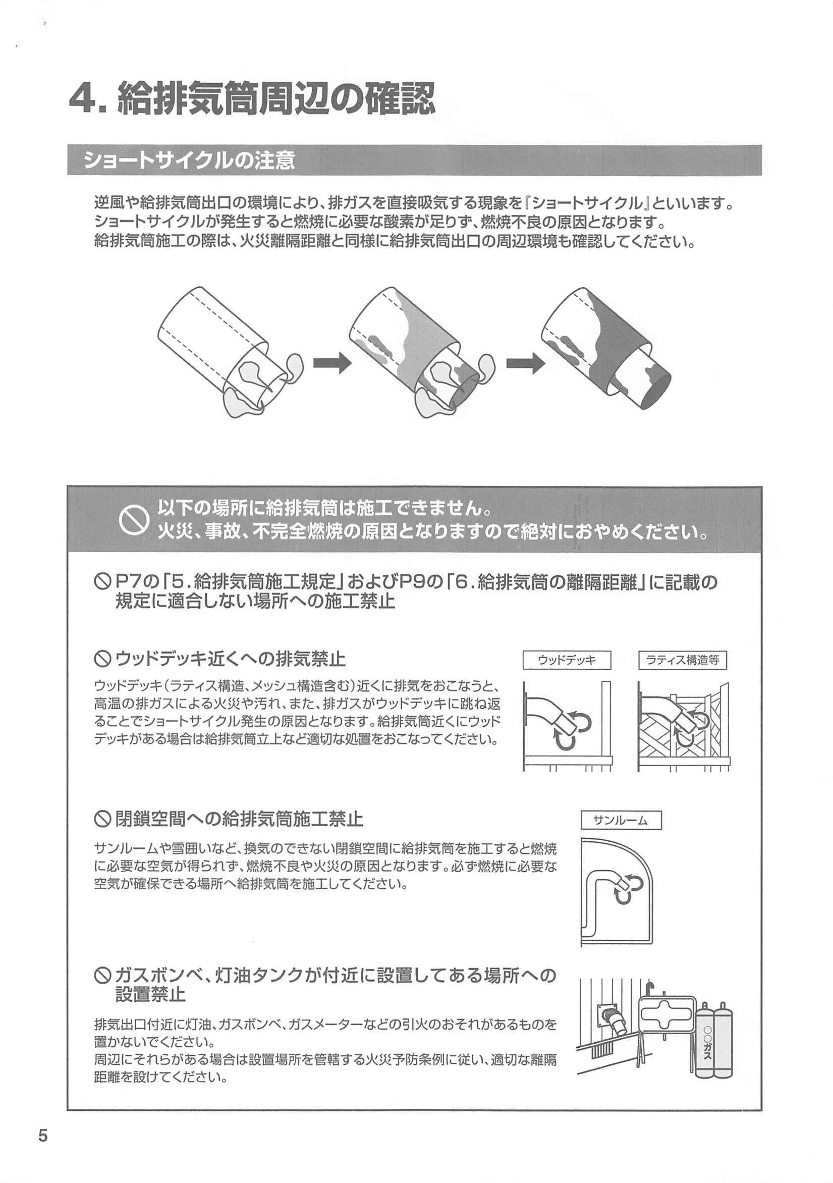 西海産業  SHIRYO 4 技術資料 6ページ目