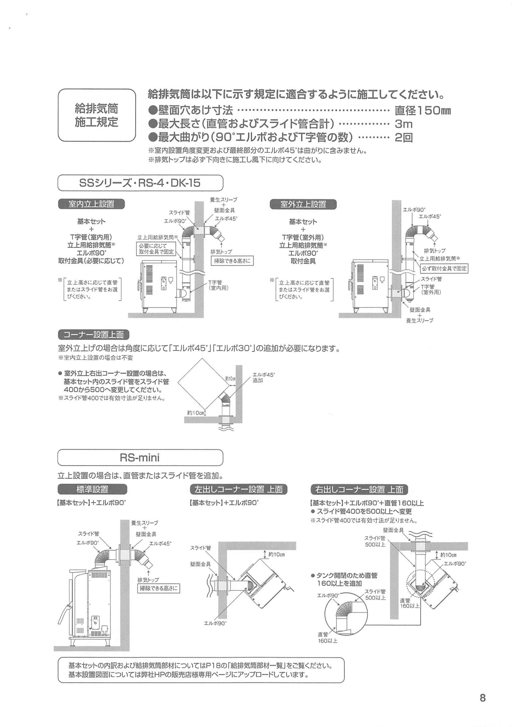 西海産業  SHIRYO 4 技術資料 9ページ目