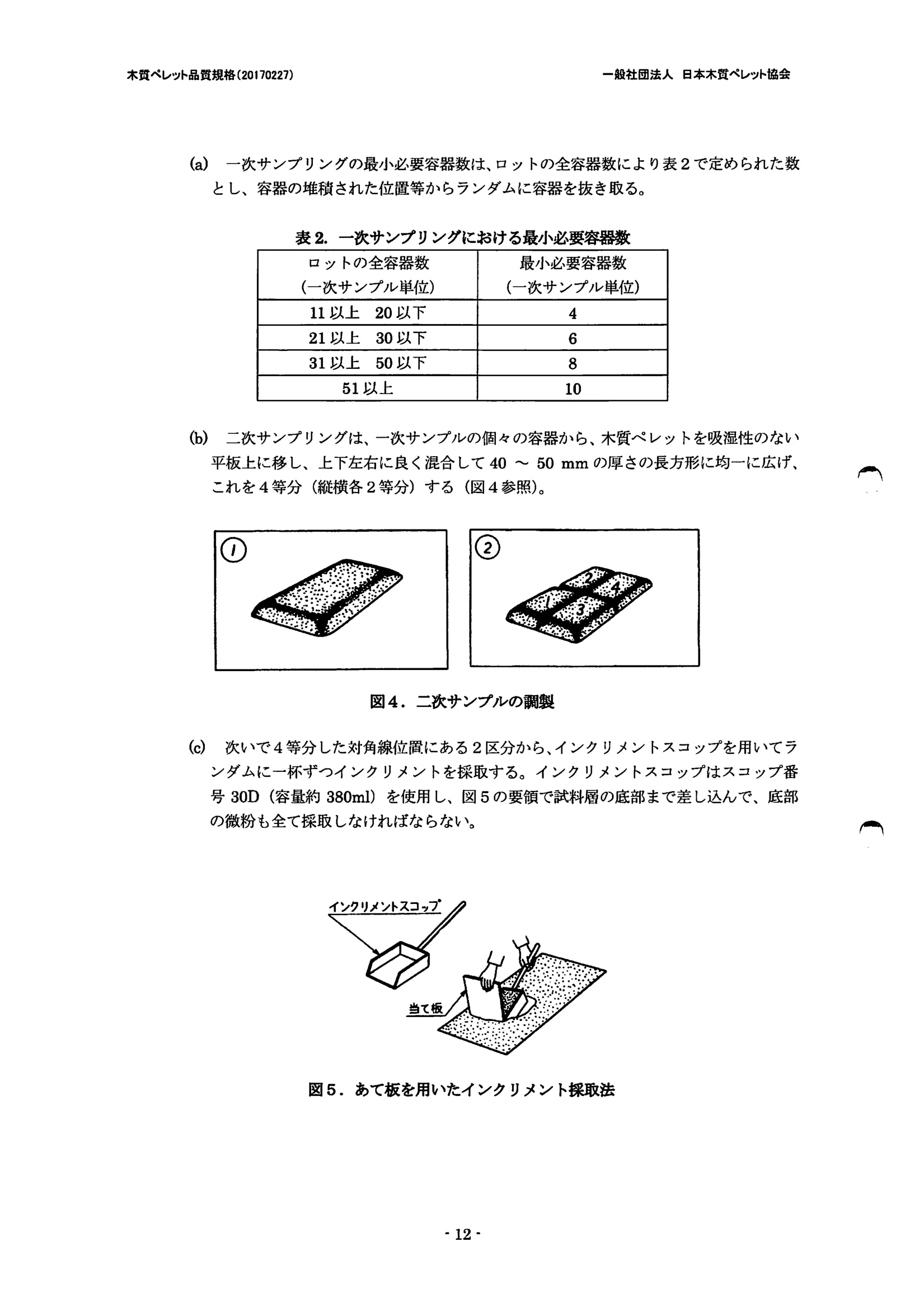 西海産業 1E 資料 14ページ目