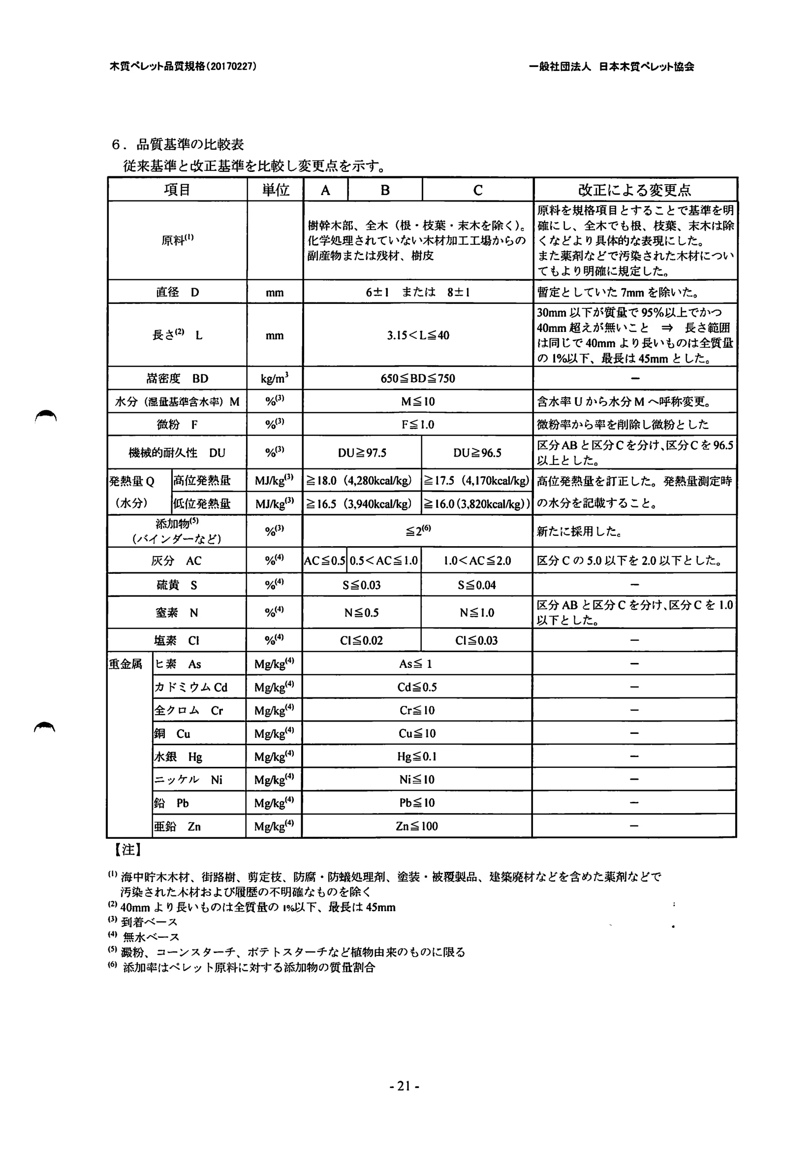 西海産業 1E 資料 23ページ目