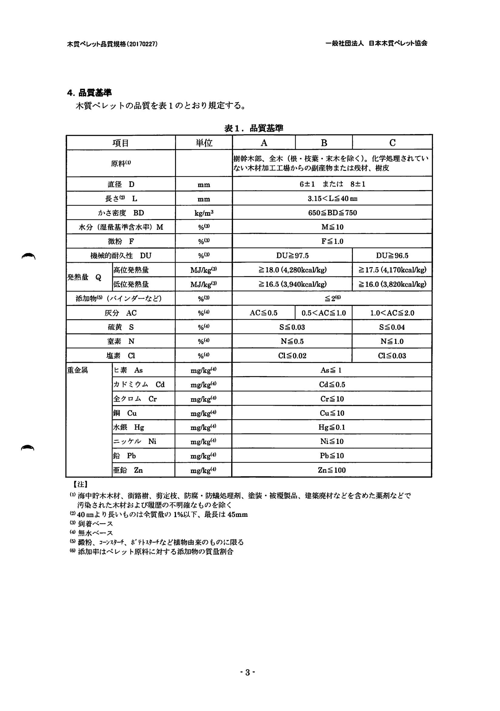 西海産業 1E 資料 5ページ目