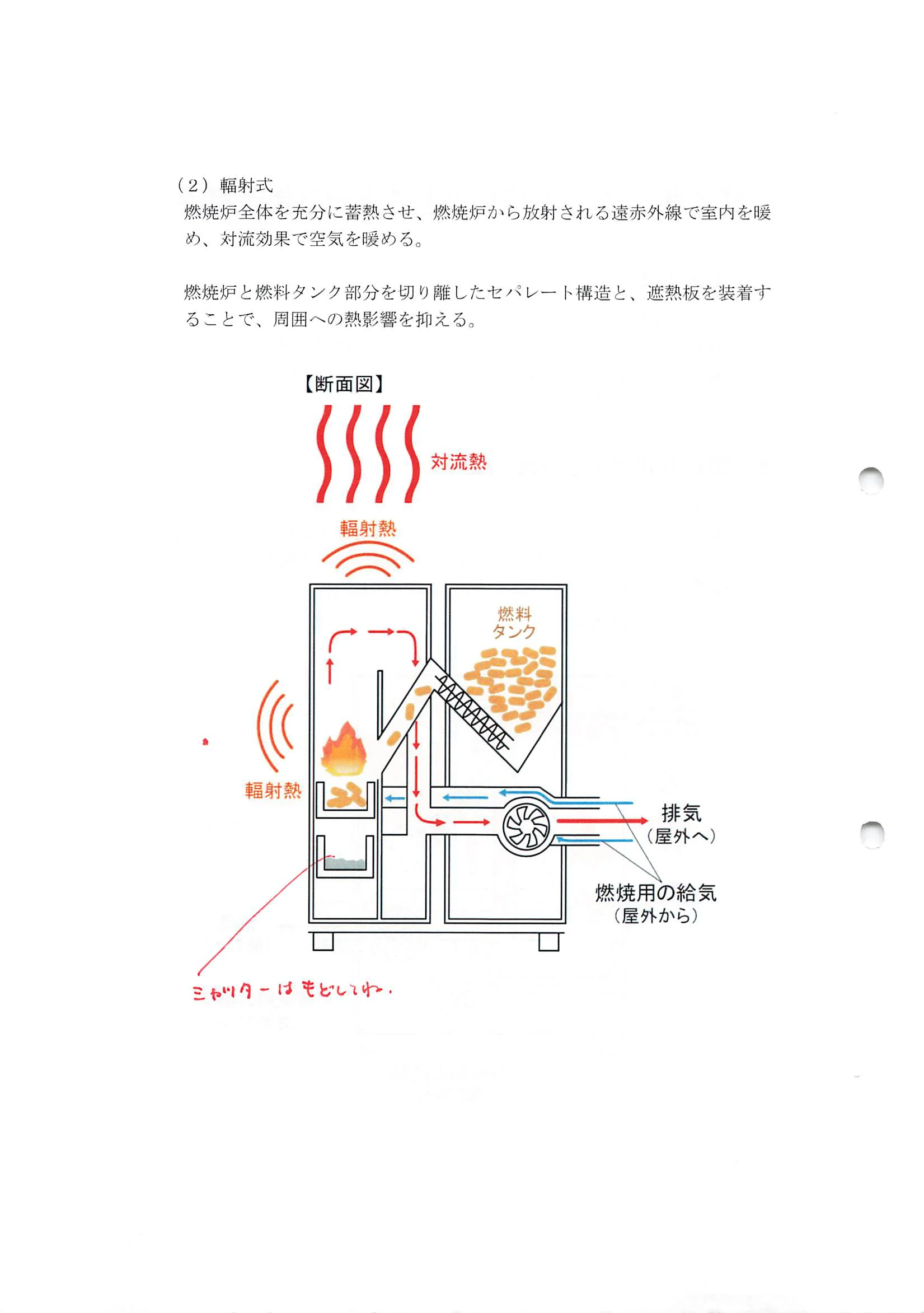 西海産業 2SAIKAI 資料 2ページ目