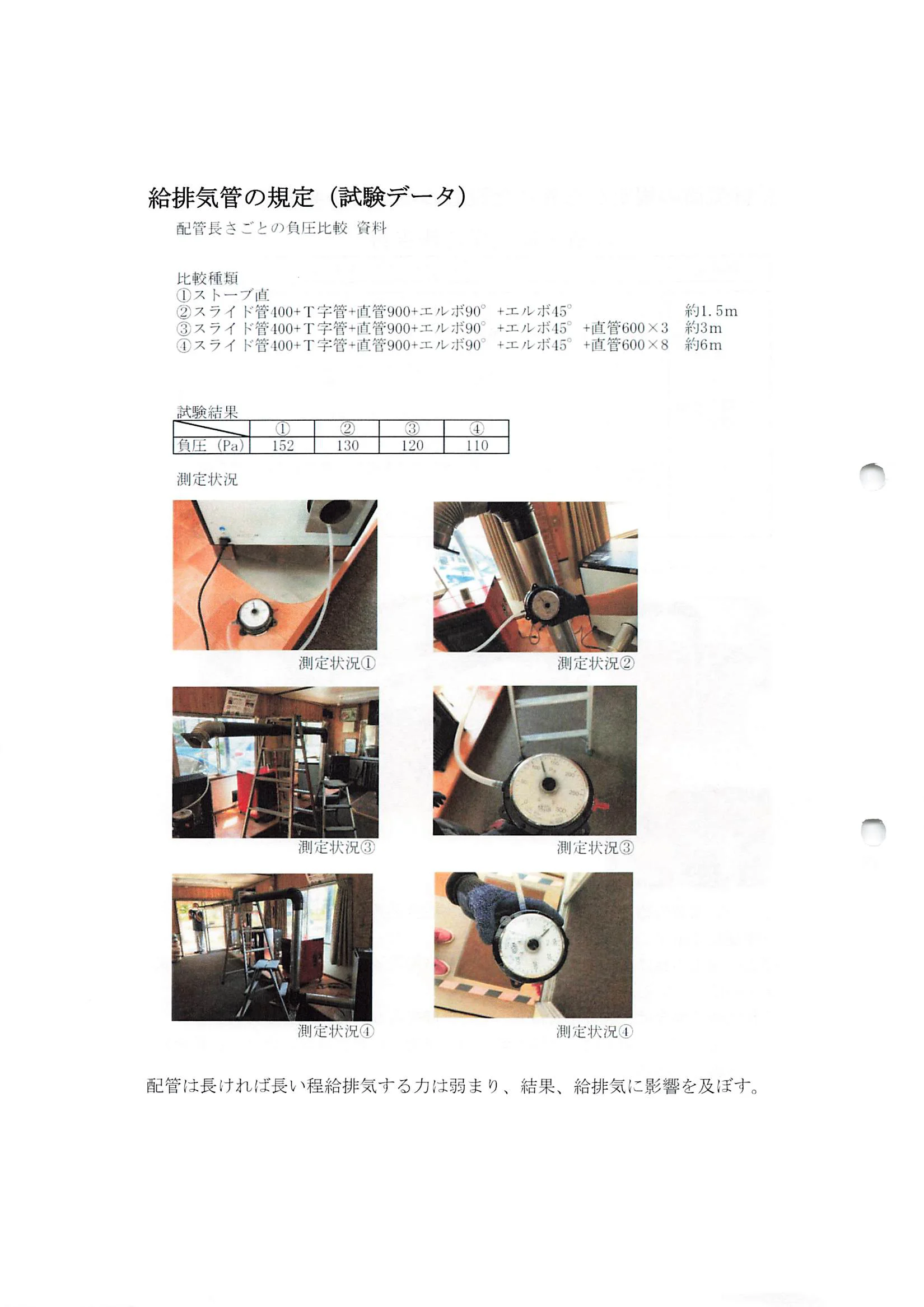 西海産業 3SAIKAI 資料 14ページ目