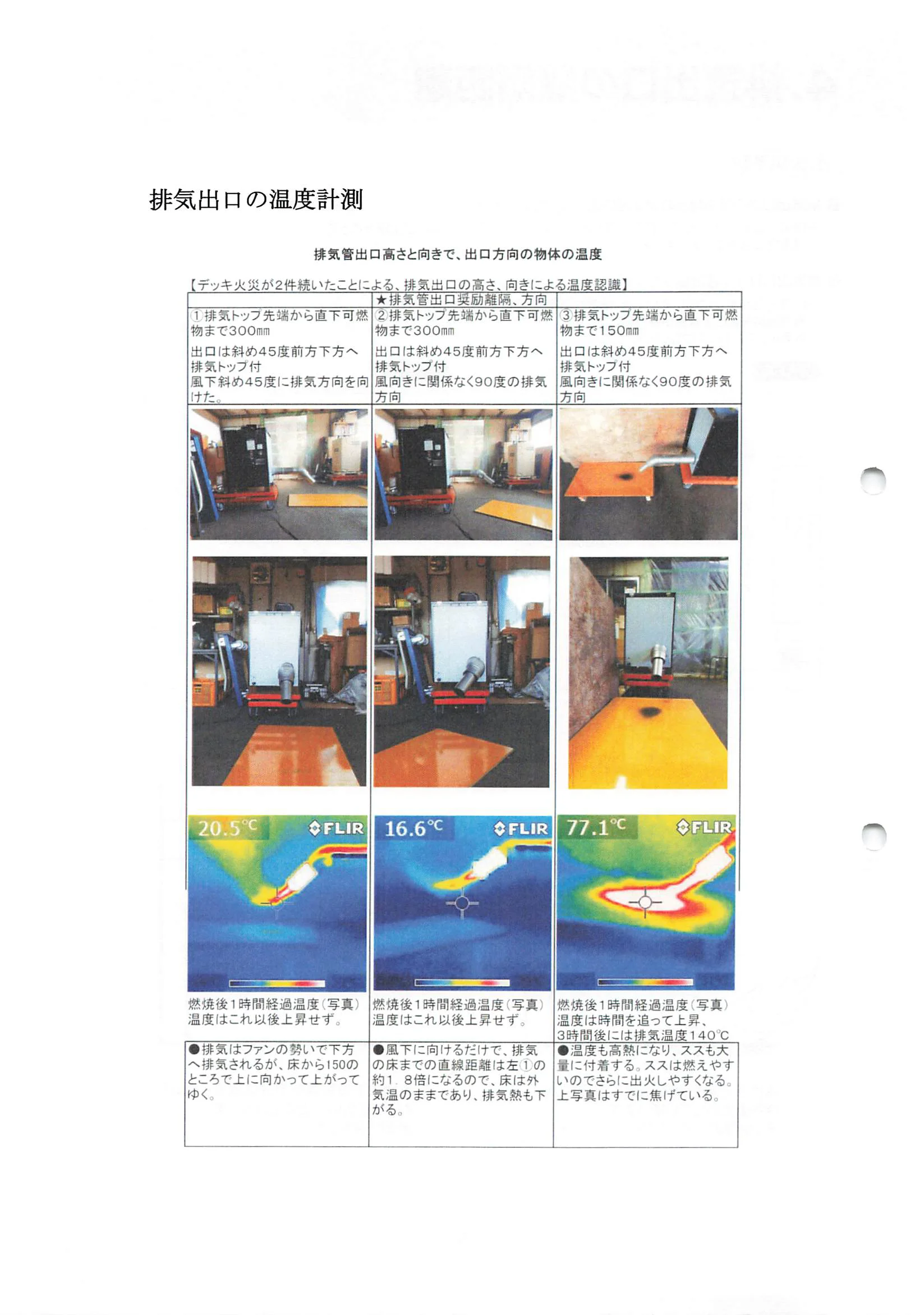 西海産業 3SAIKAI 資料 16ページ目