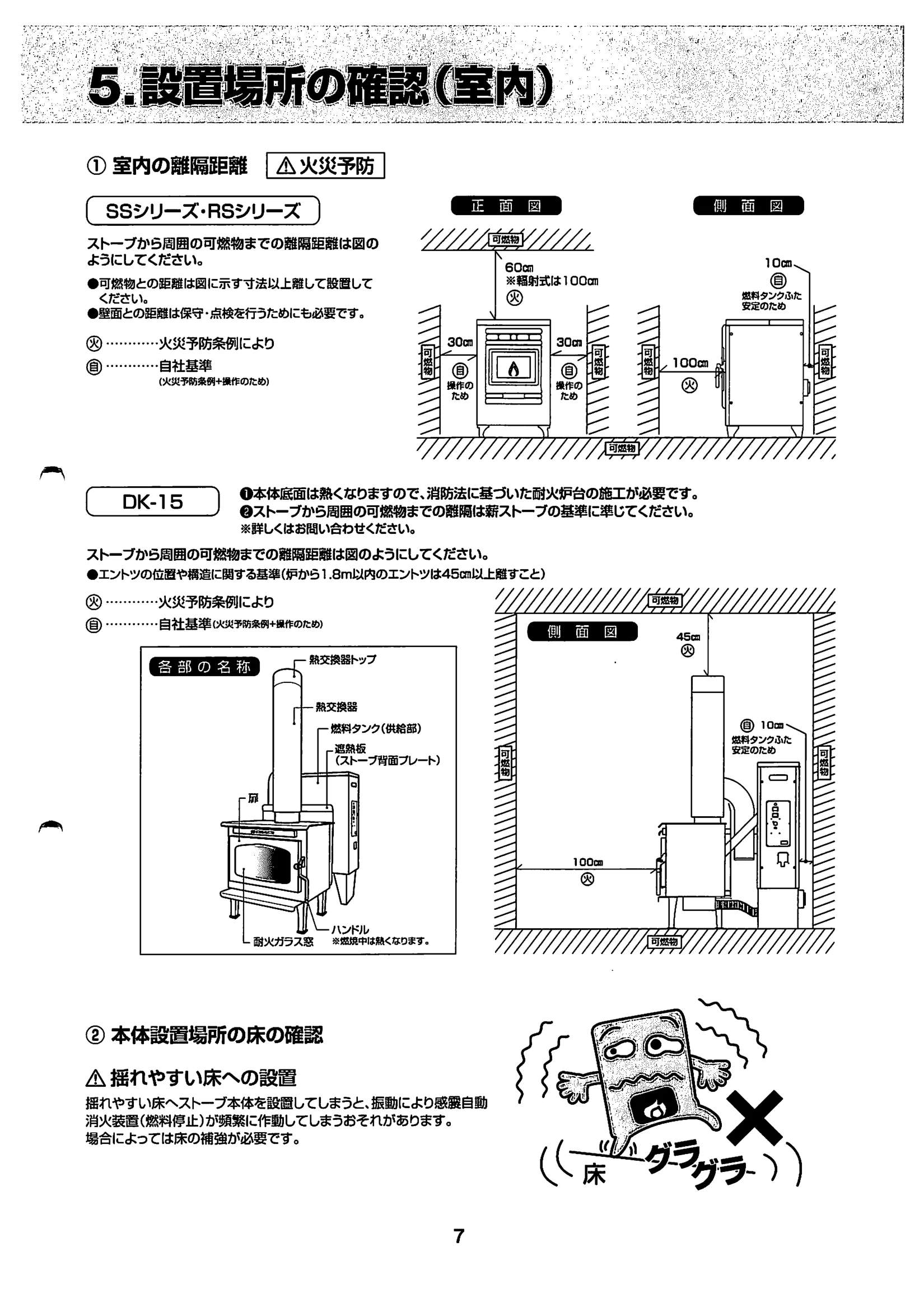 西海産業 3SAIKAI 資料 17ページ目