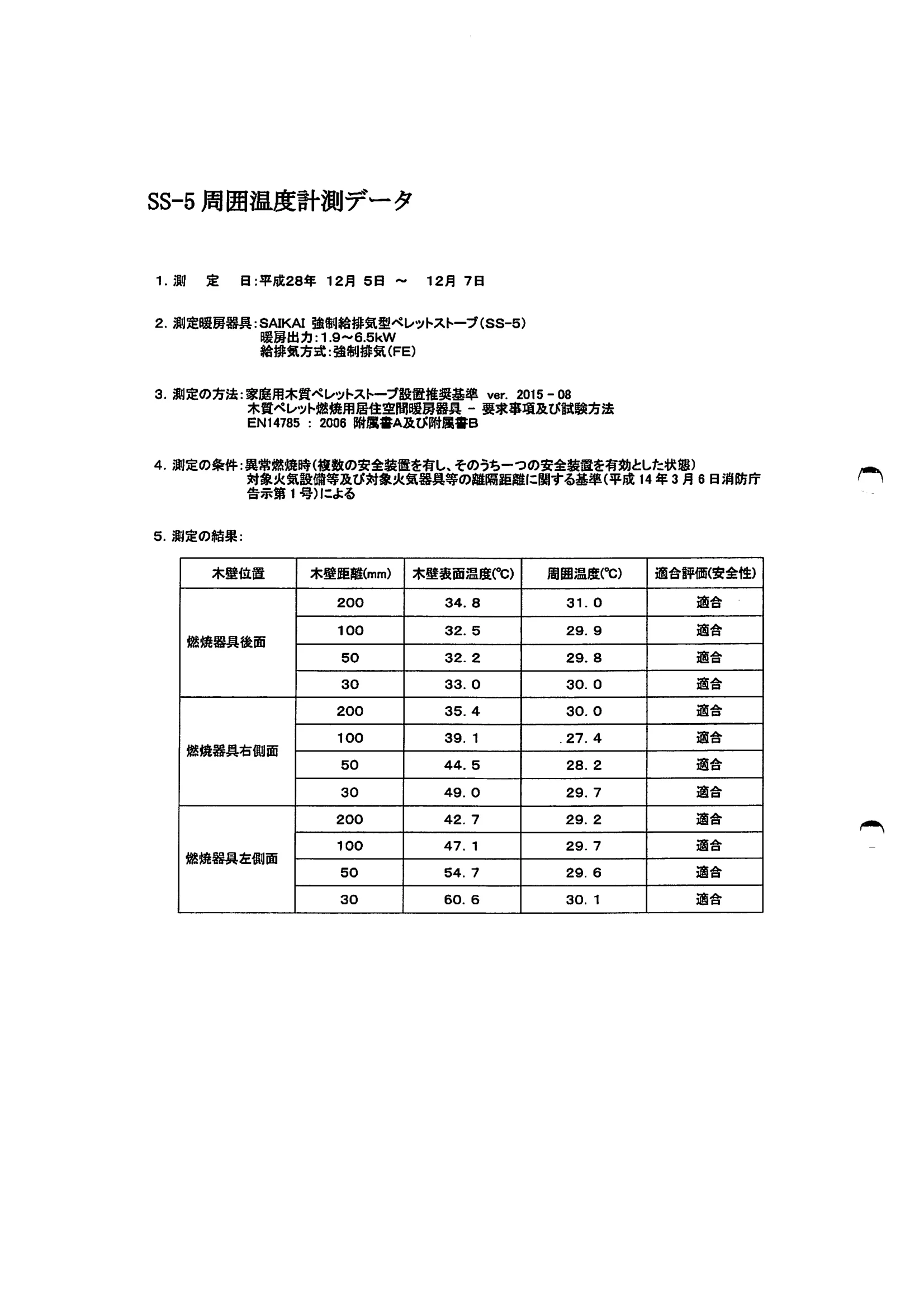 西海産業 3SAIKAI 資料 18ページ目