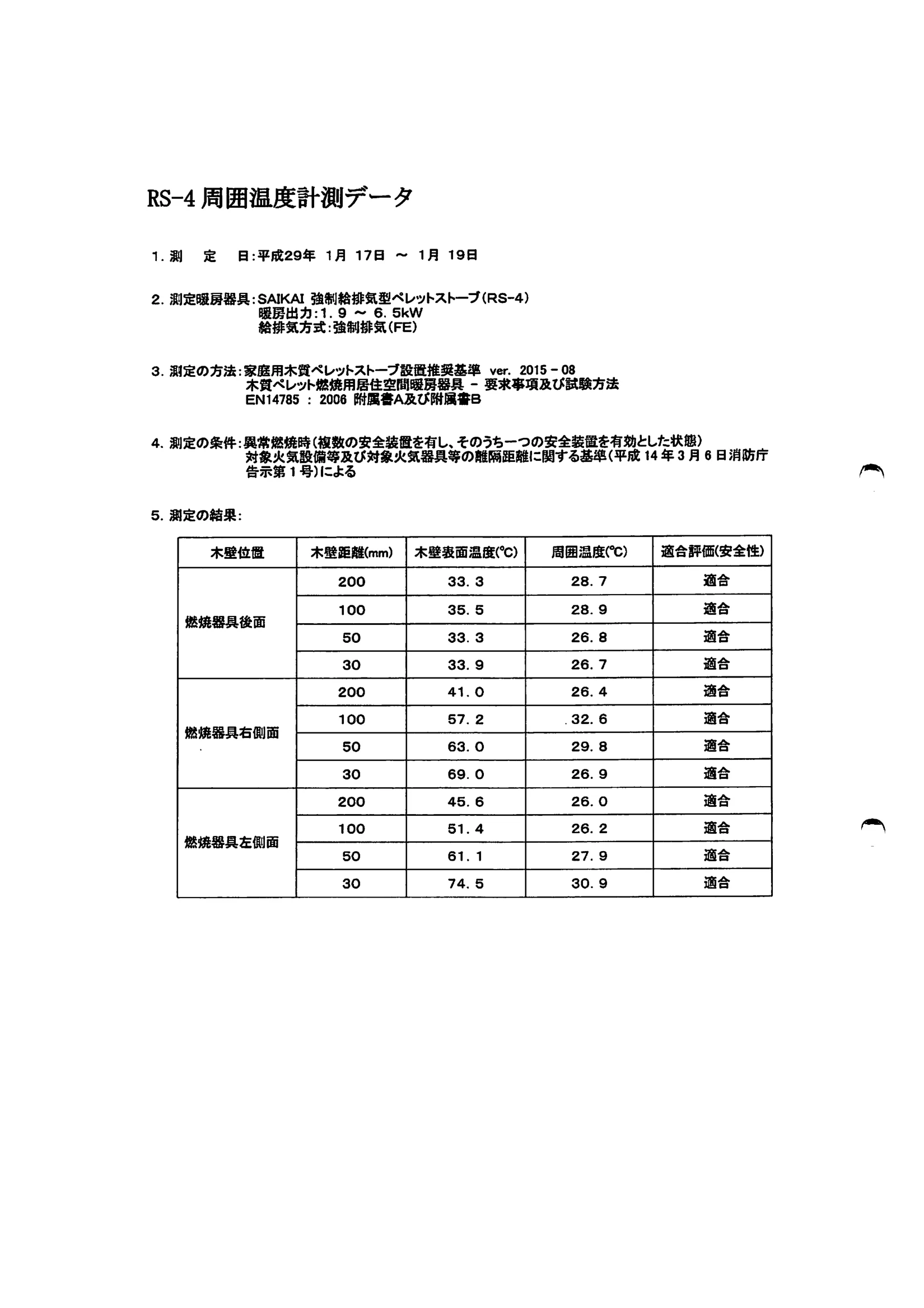 西海産業 3SAIKAI 資料 20ページ目