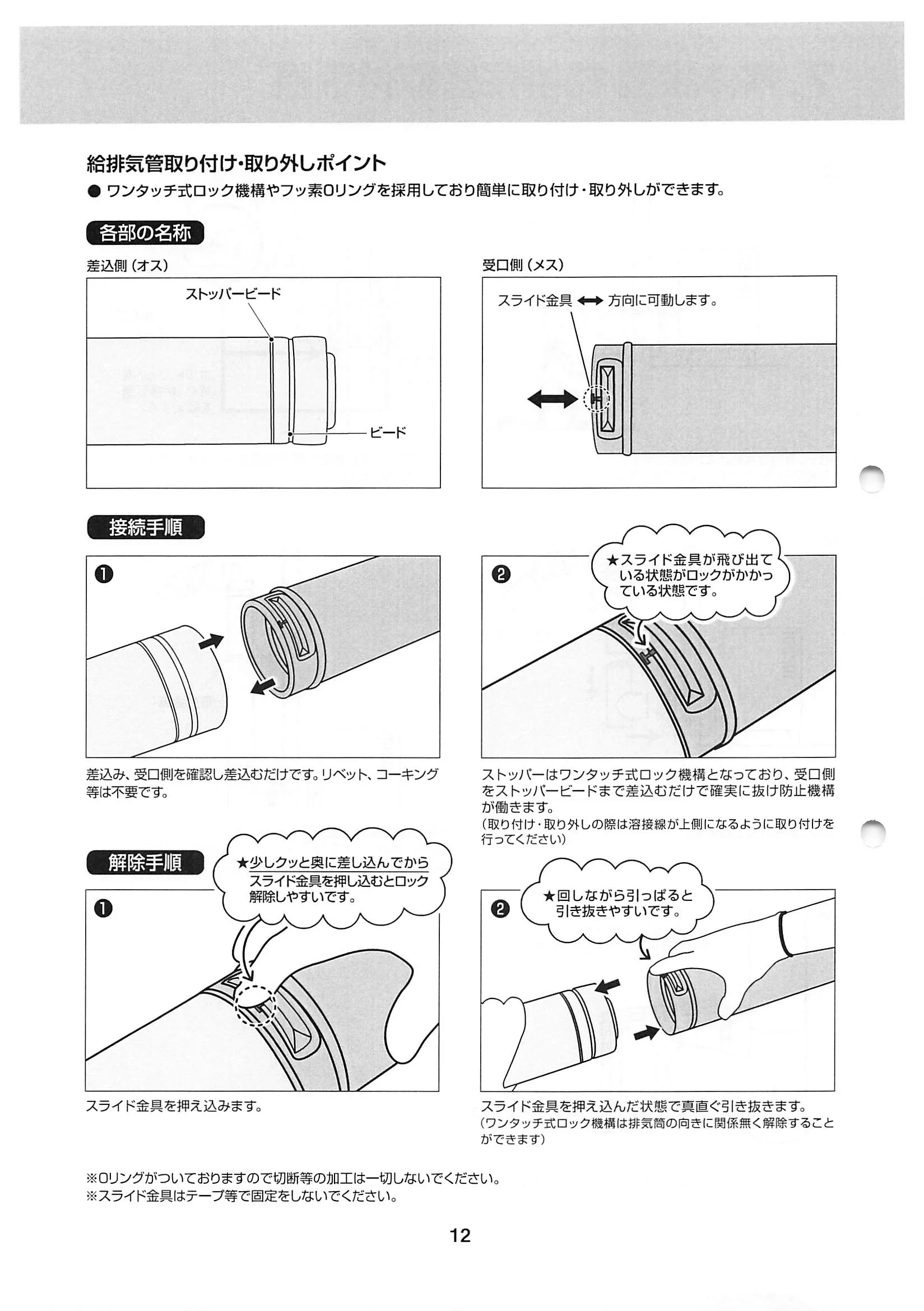西海産業 3SAIKAI 資料 26ページ目