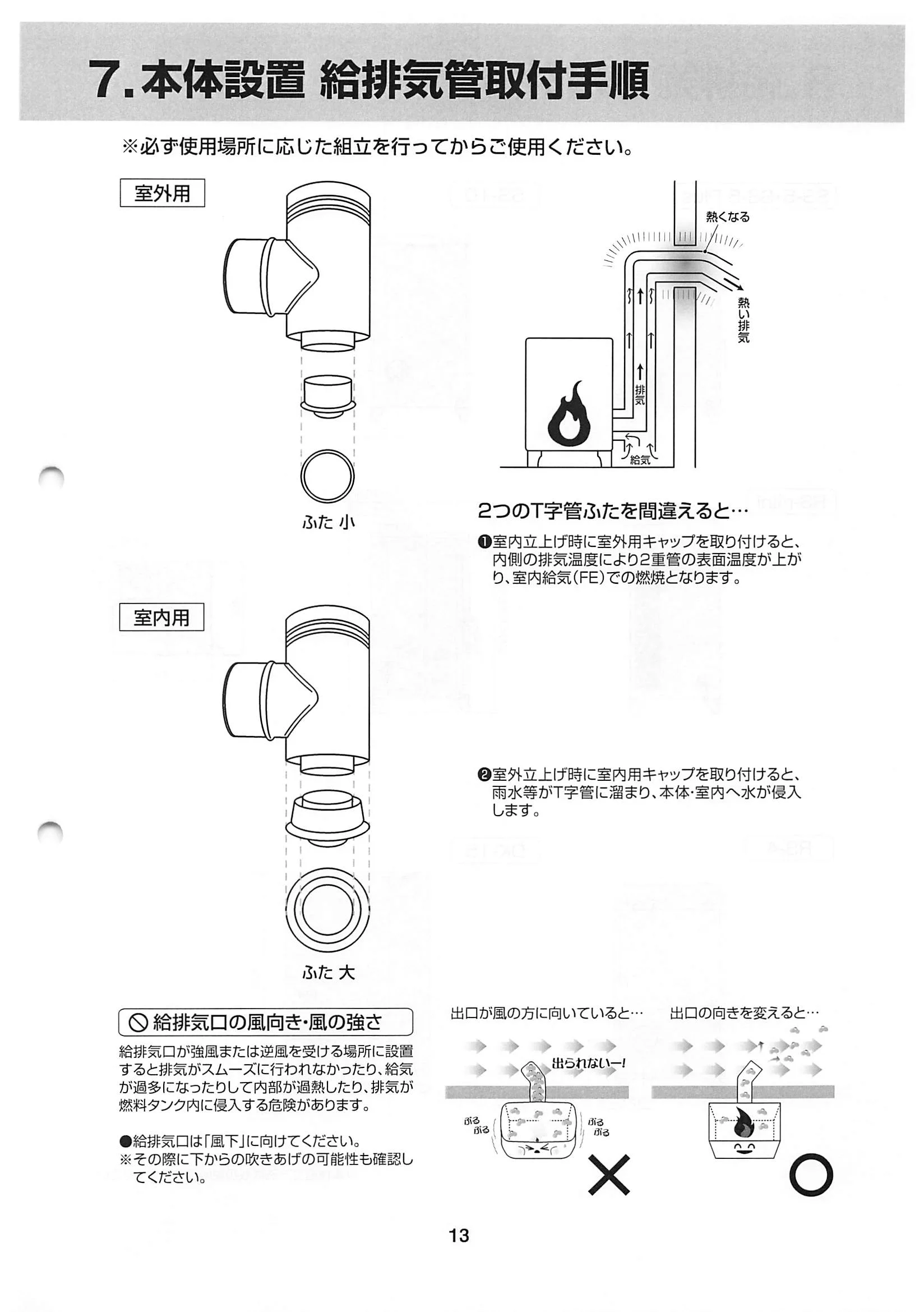 西海産業 3SAIKAI 資料 27ページ目