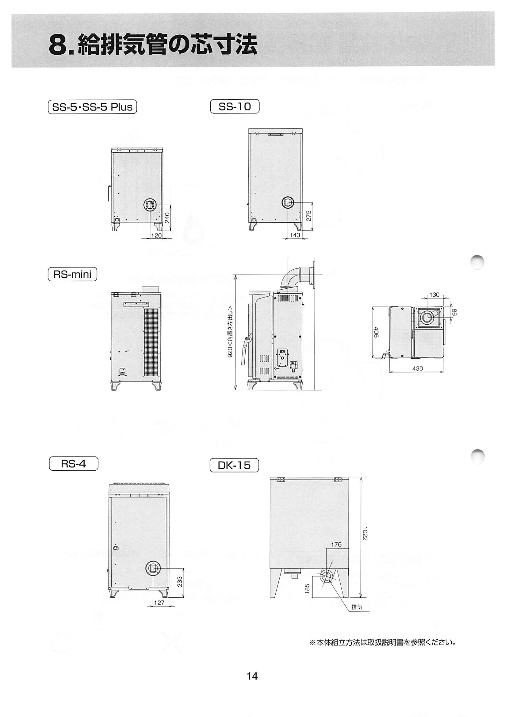 西海産業 3SAIKAI 資料 28ページ目