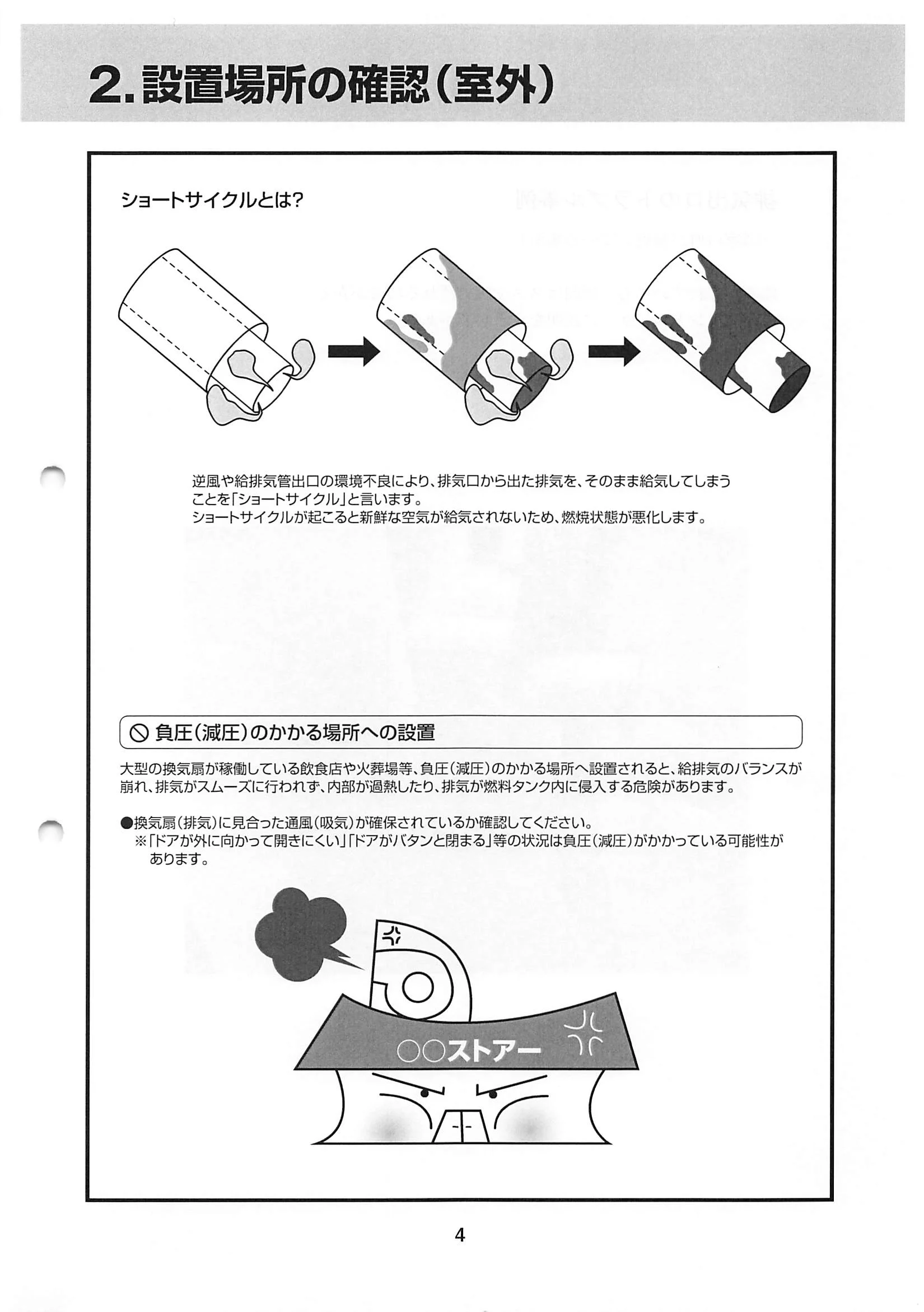 西海産業 3SAIKAI 資料 7ページ目