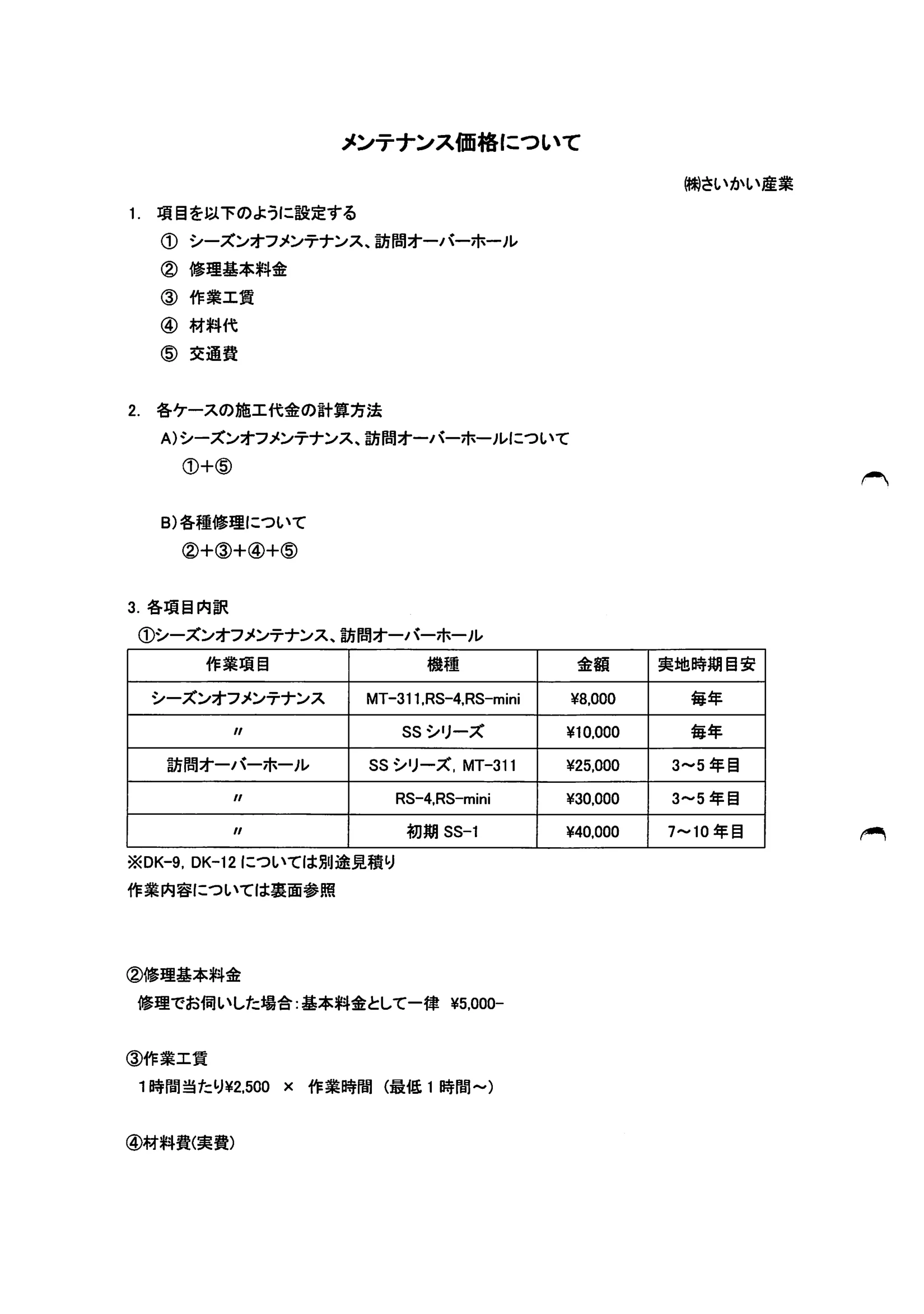 西海産業 4 資料 19ページ目