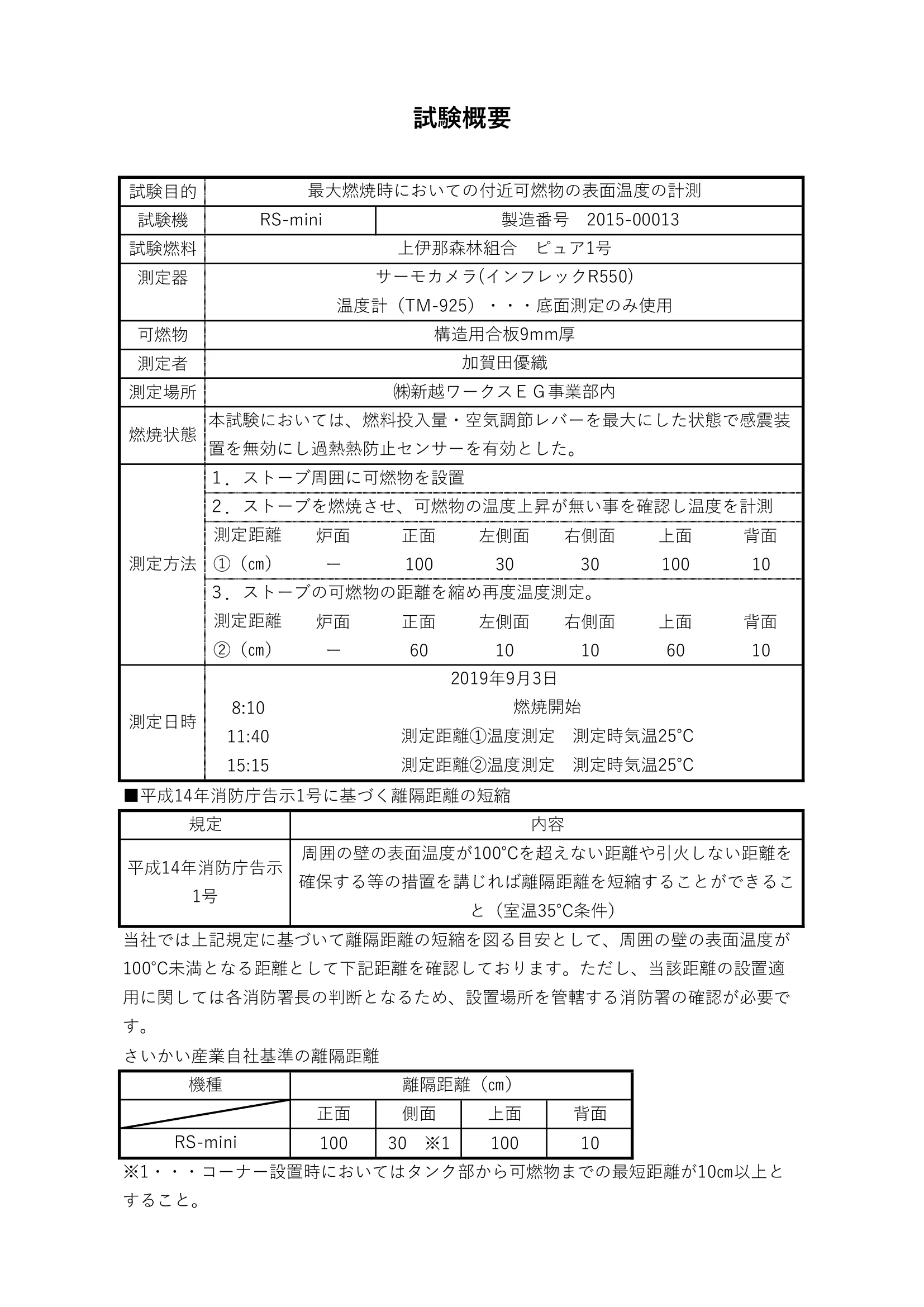 西海産業 RS MINI 資料 2ページ目