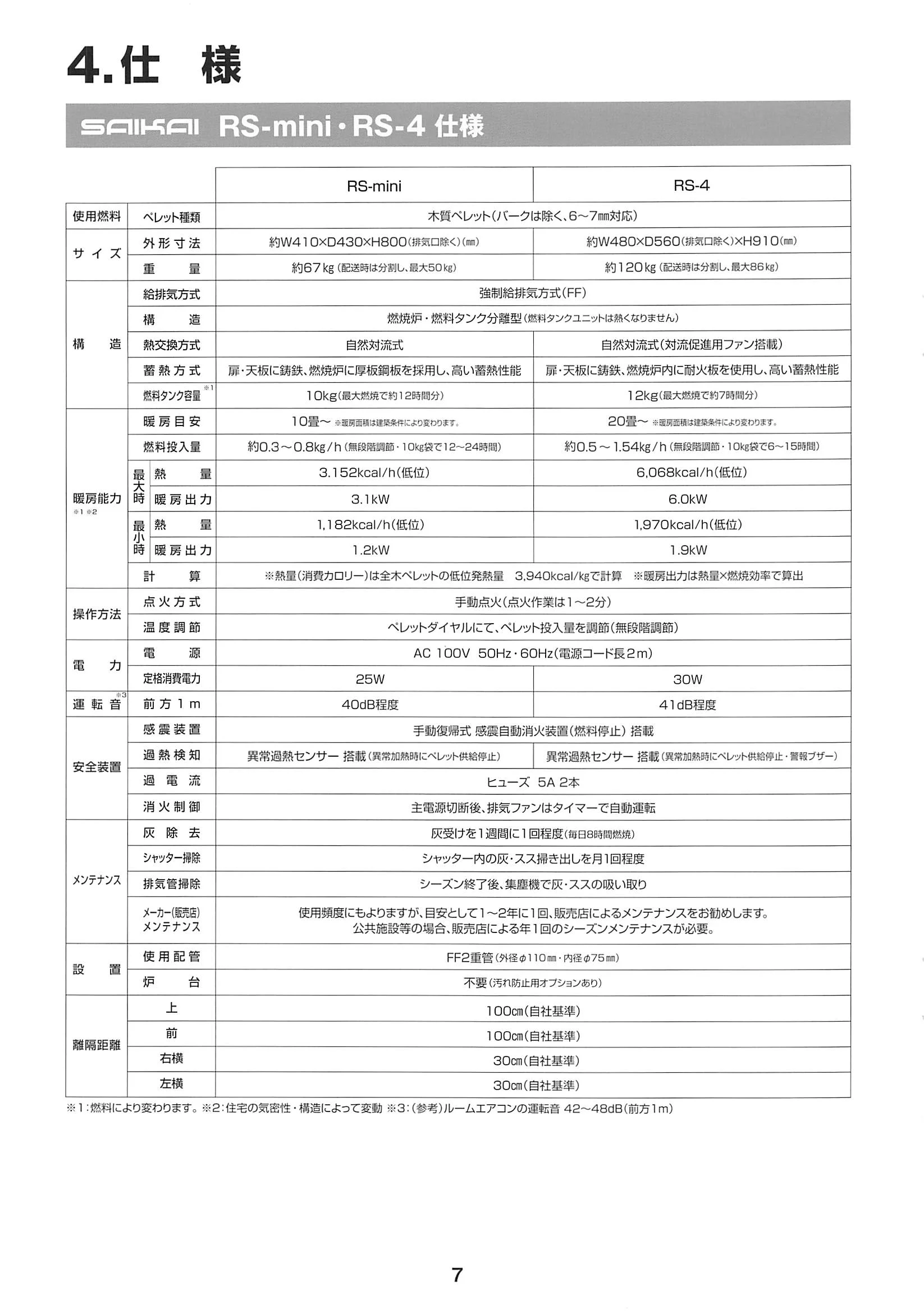 西海産業 RS 資料 8ページ目