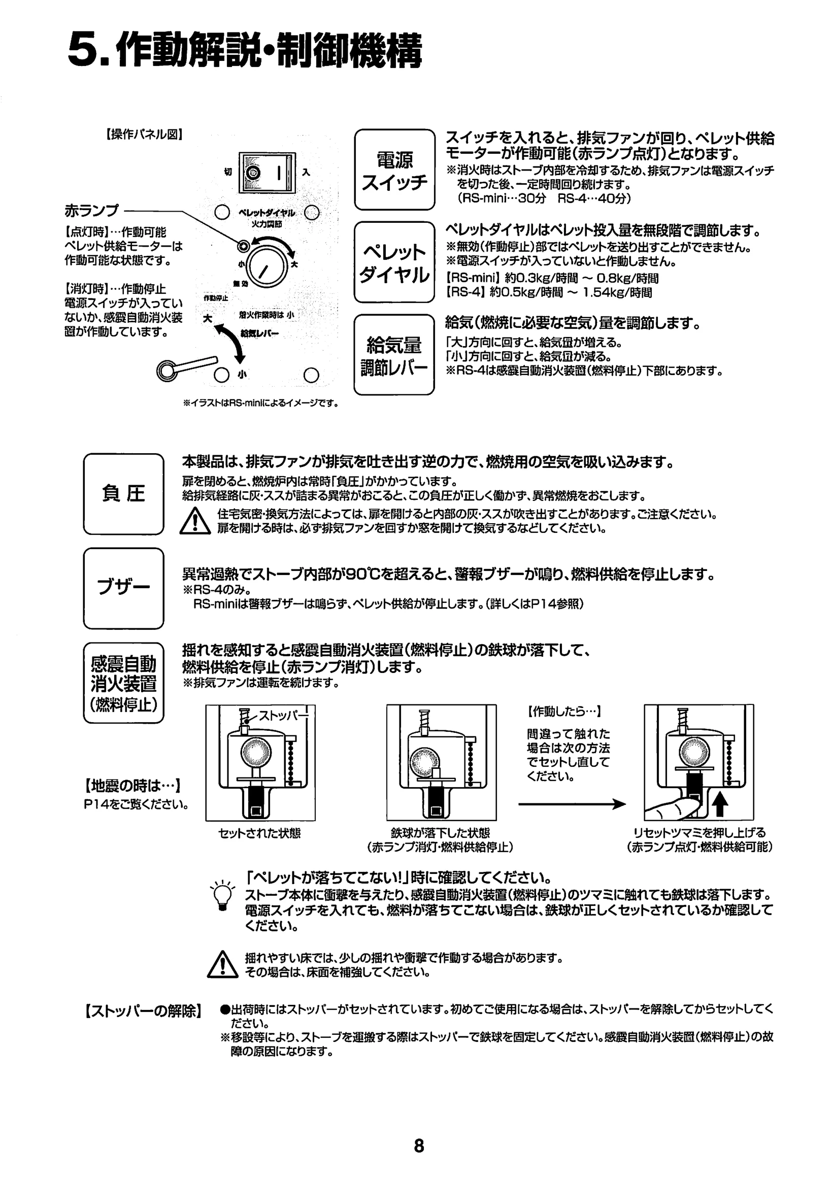 西海産業 RS 資料 9ページ目