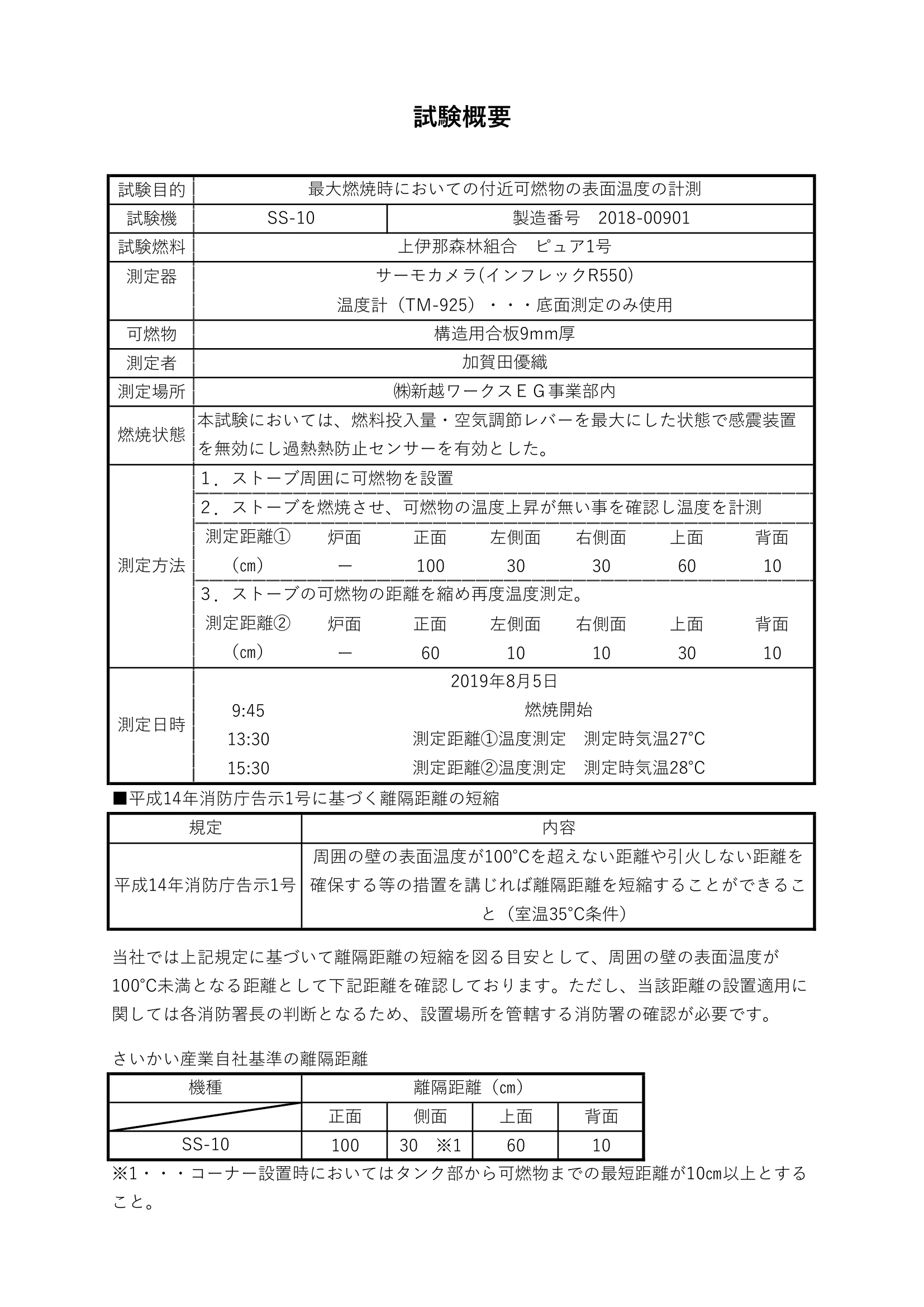 西海産業 SS 10 資料 2ページ目