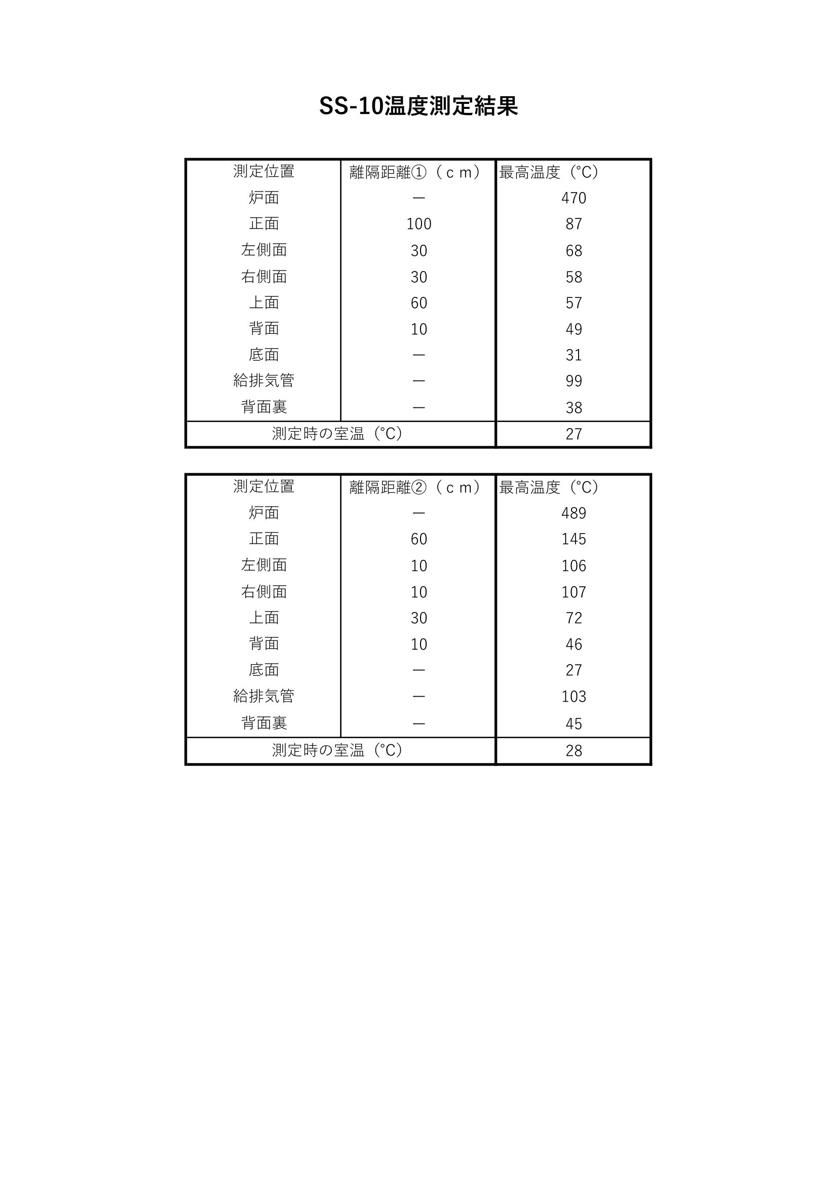 西海産業 SS 10 資料 3ページ目