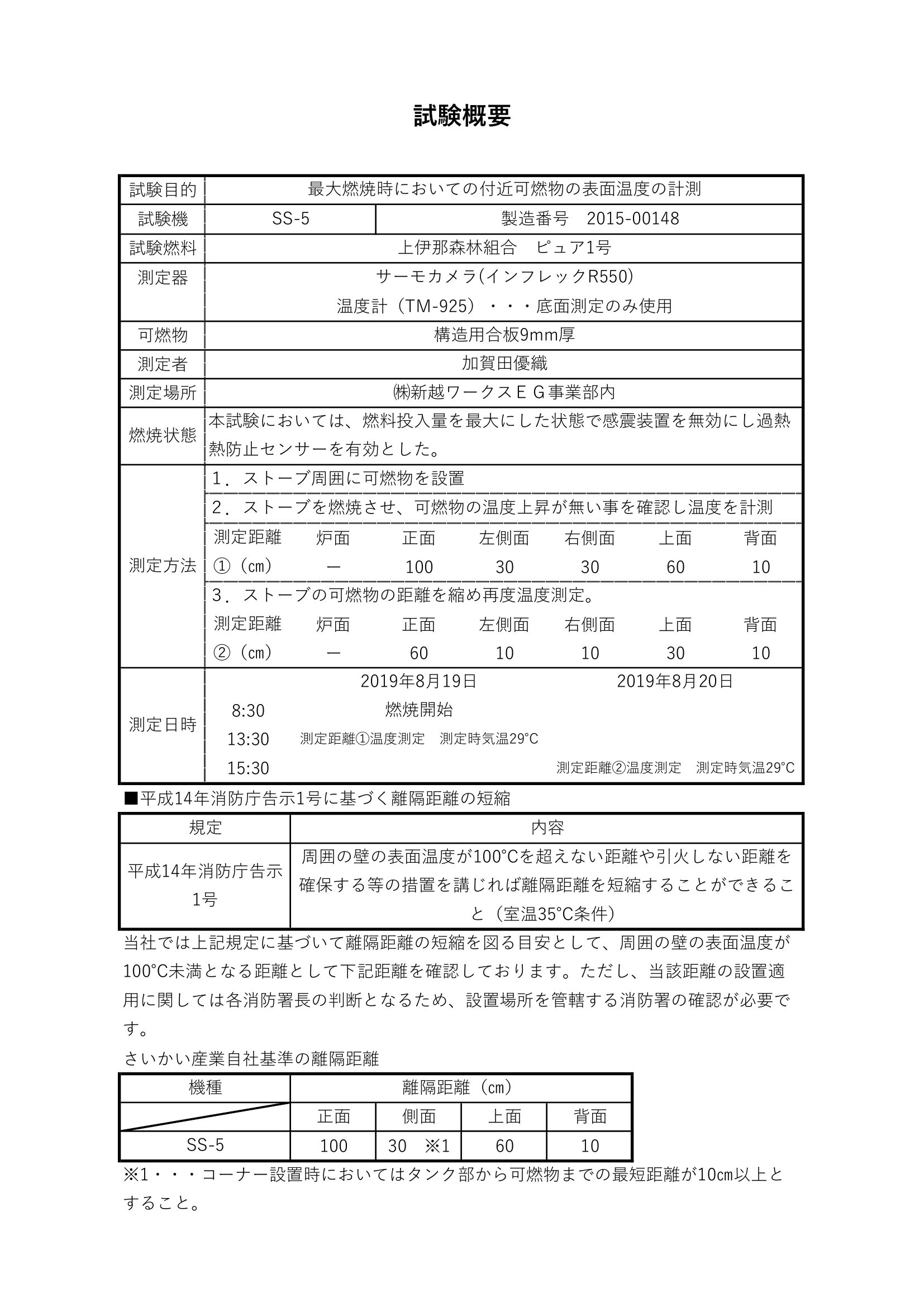 西海産業 SS 5 資料 2ページ目