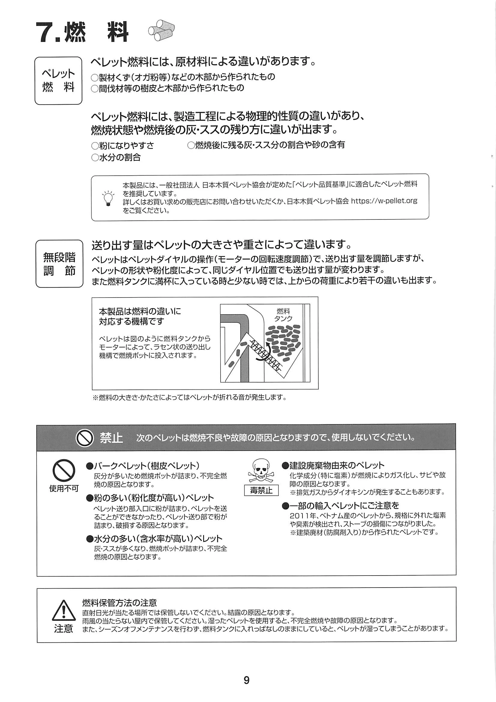 西海産業 SS SHIRYO 8 技術資料 10ページ目