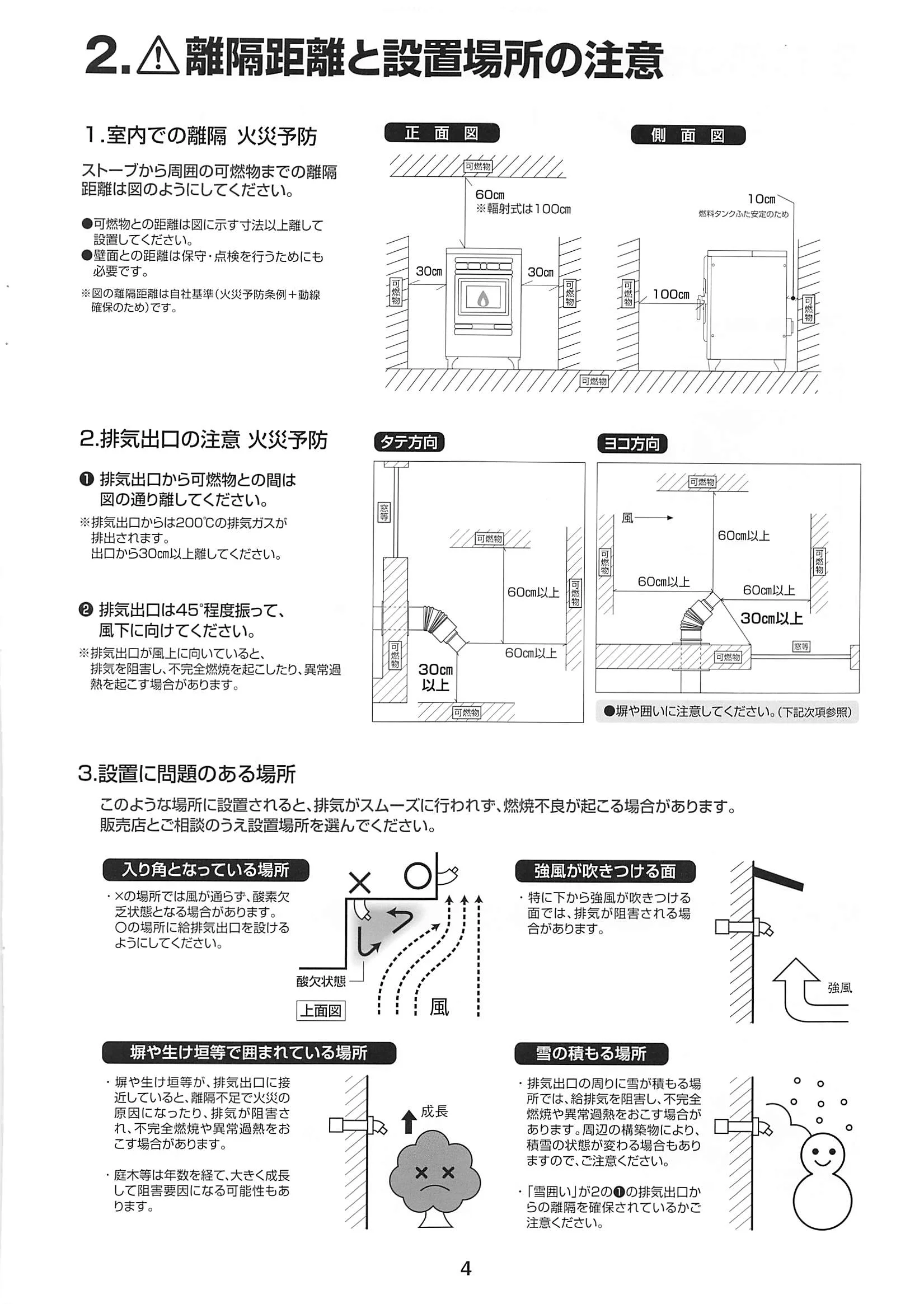 西海産業 SS SHIRYO 8 技術資料 5ページ目