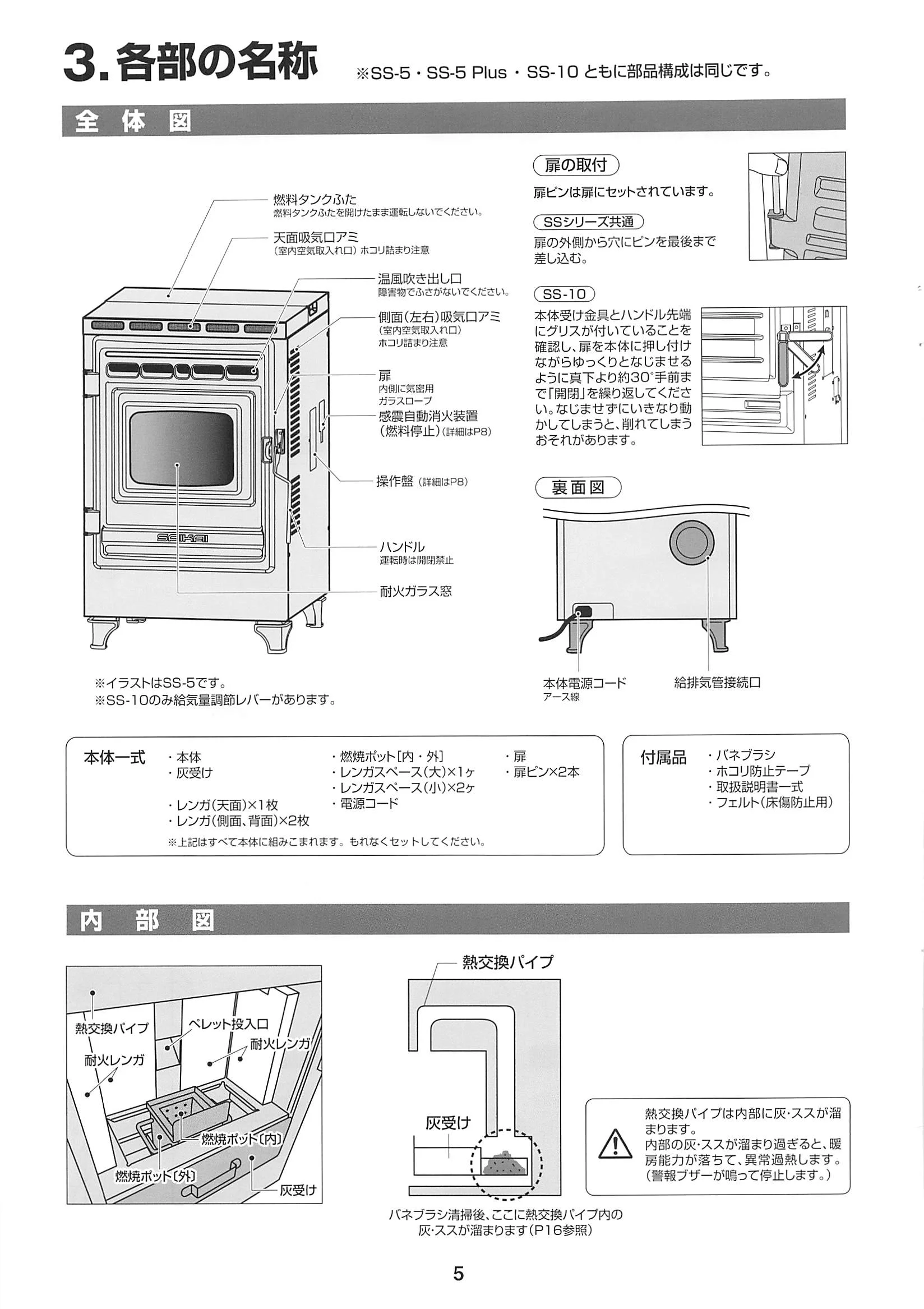 西海産業 SS SHIRYO 8 技術資料 6ページ目